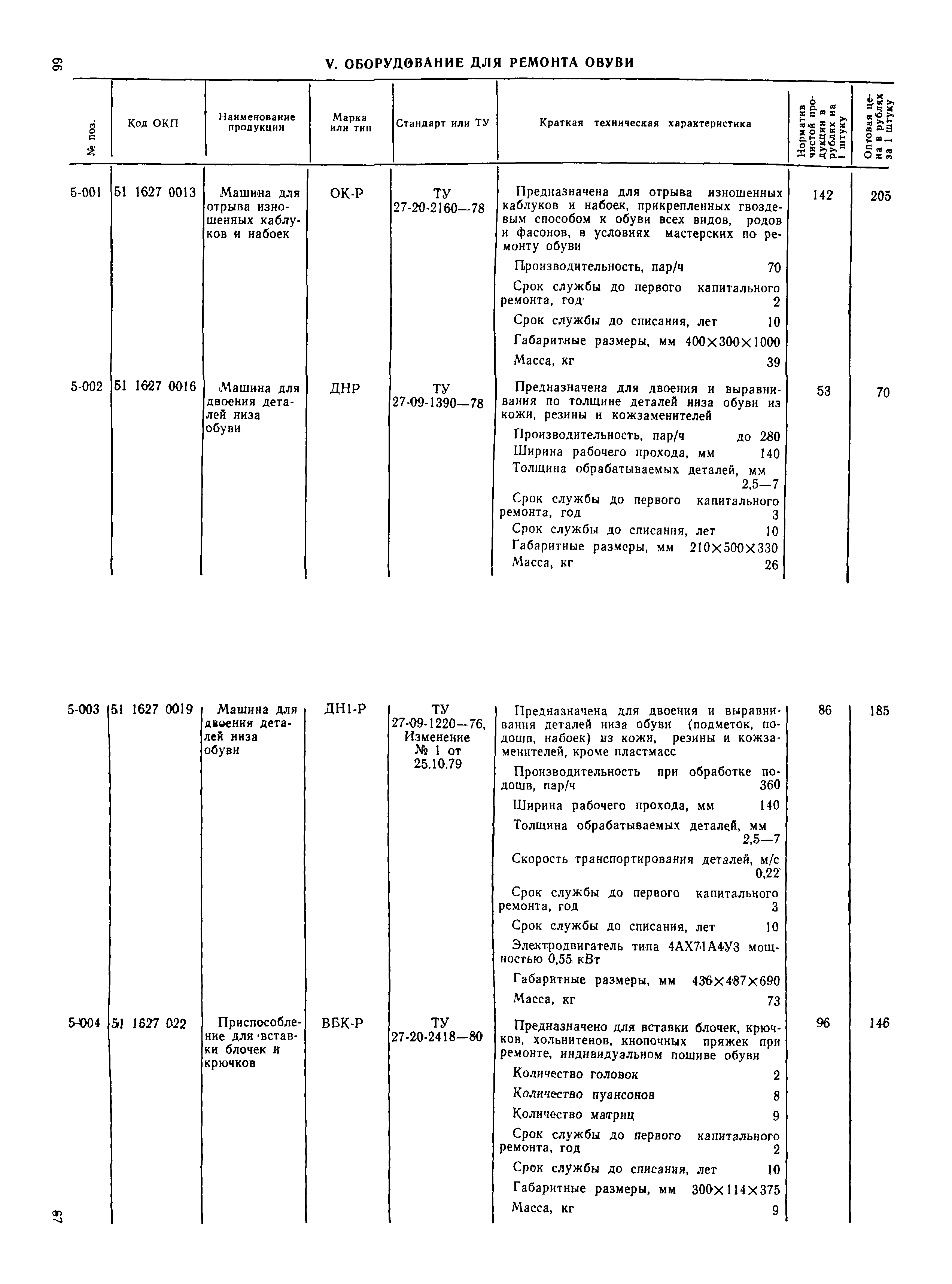 Прейскурант 24-08