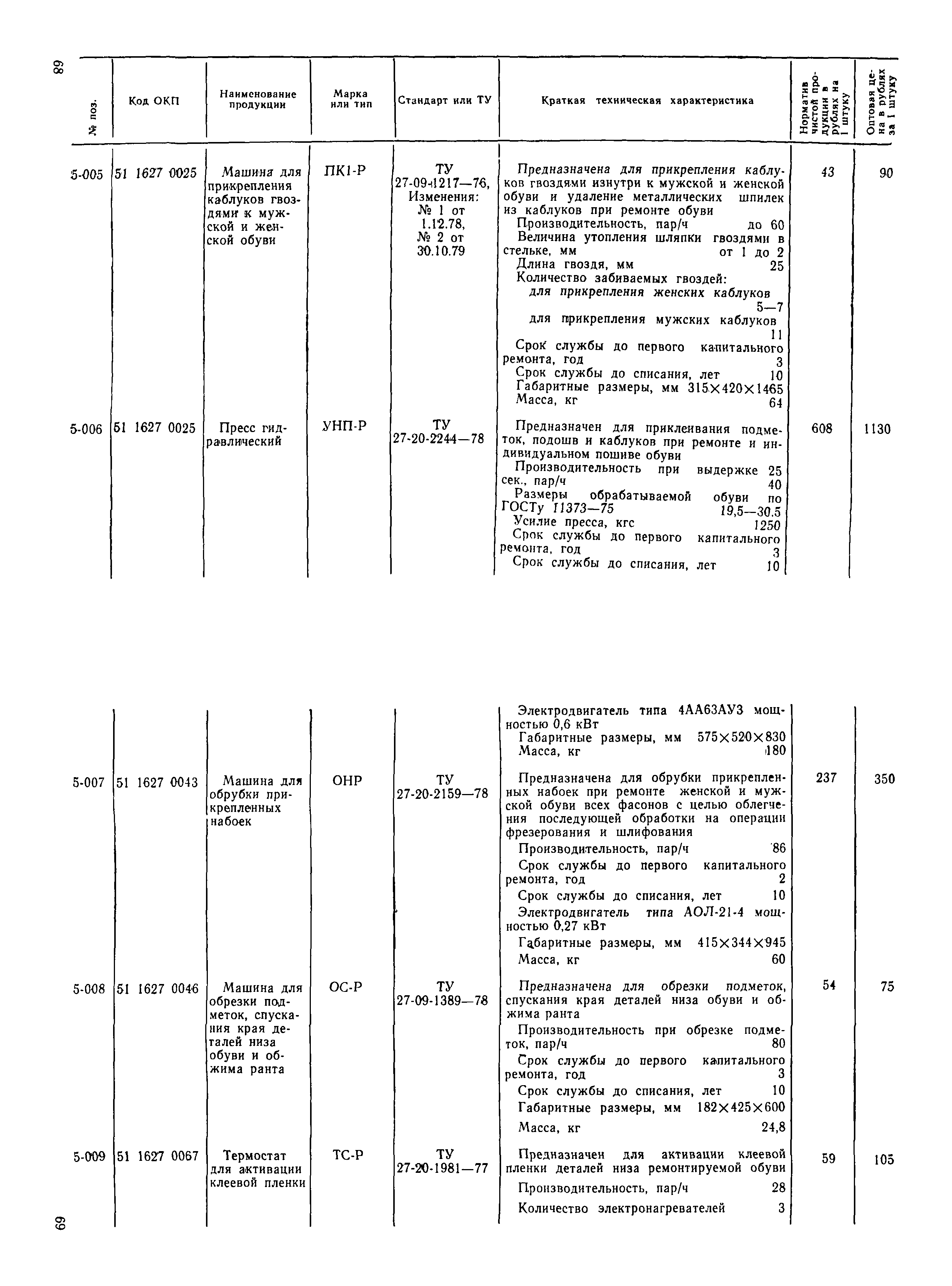 Прейскурант 24-08