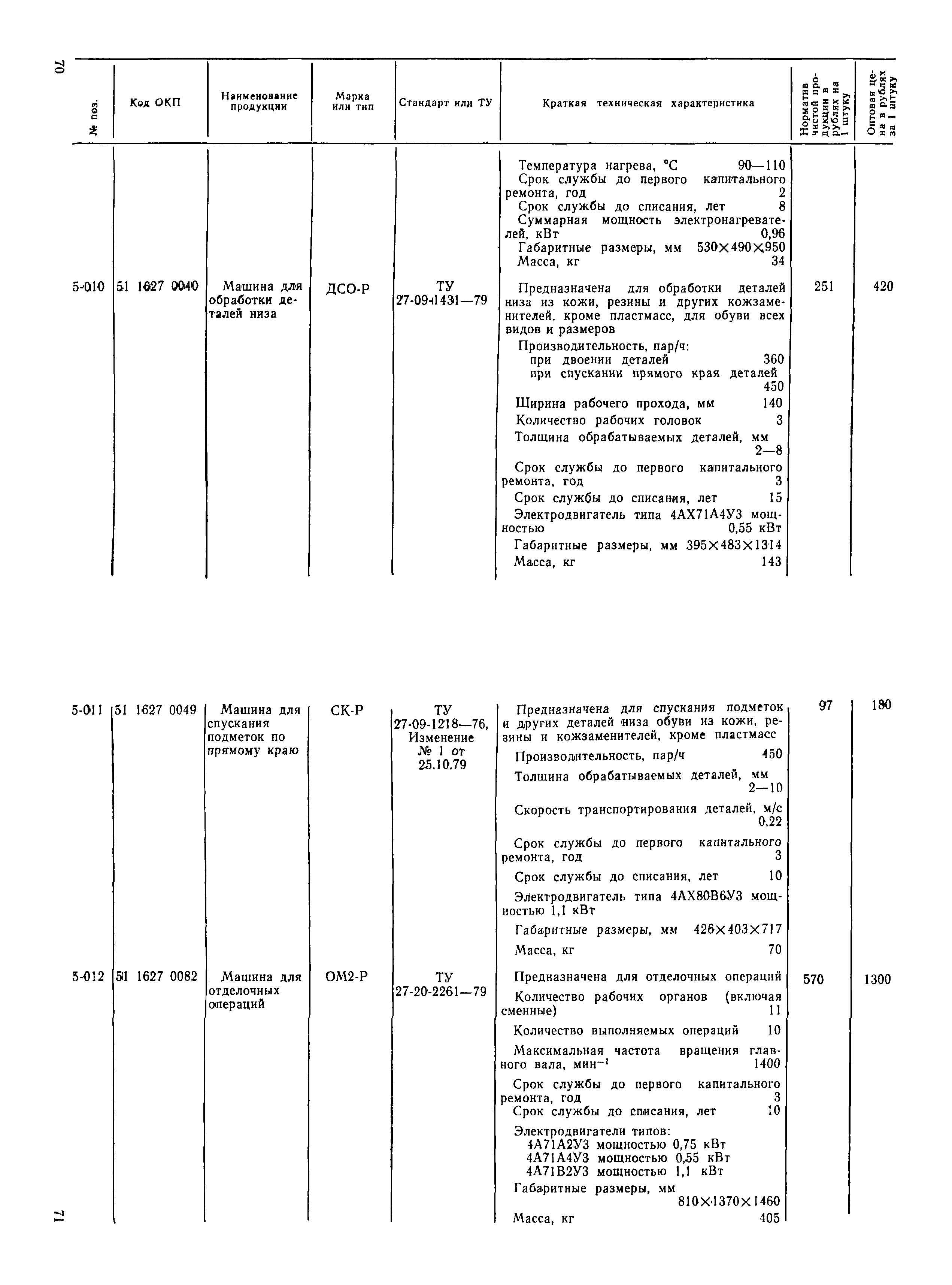 Прейскурант 24-08