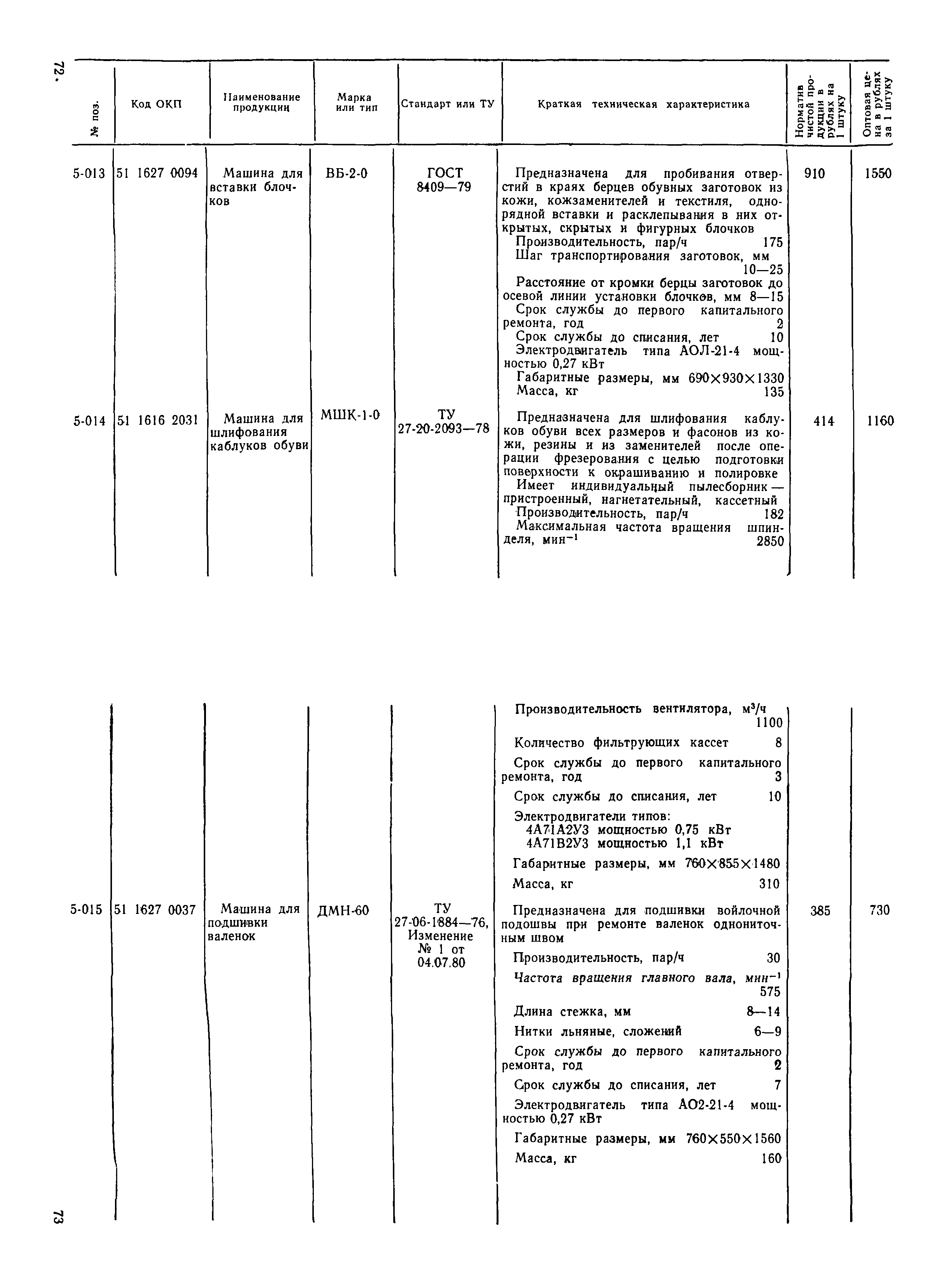 Прейскурант 24-08