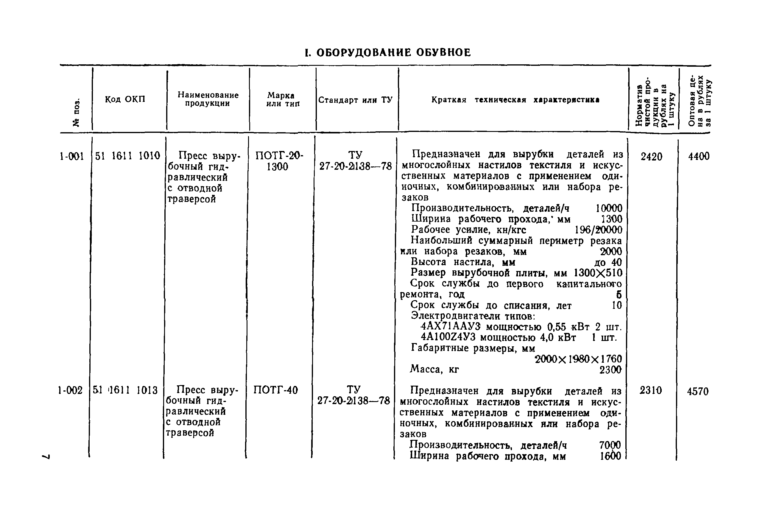 Прейскурант 24-08