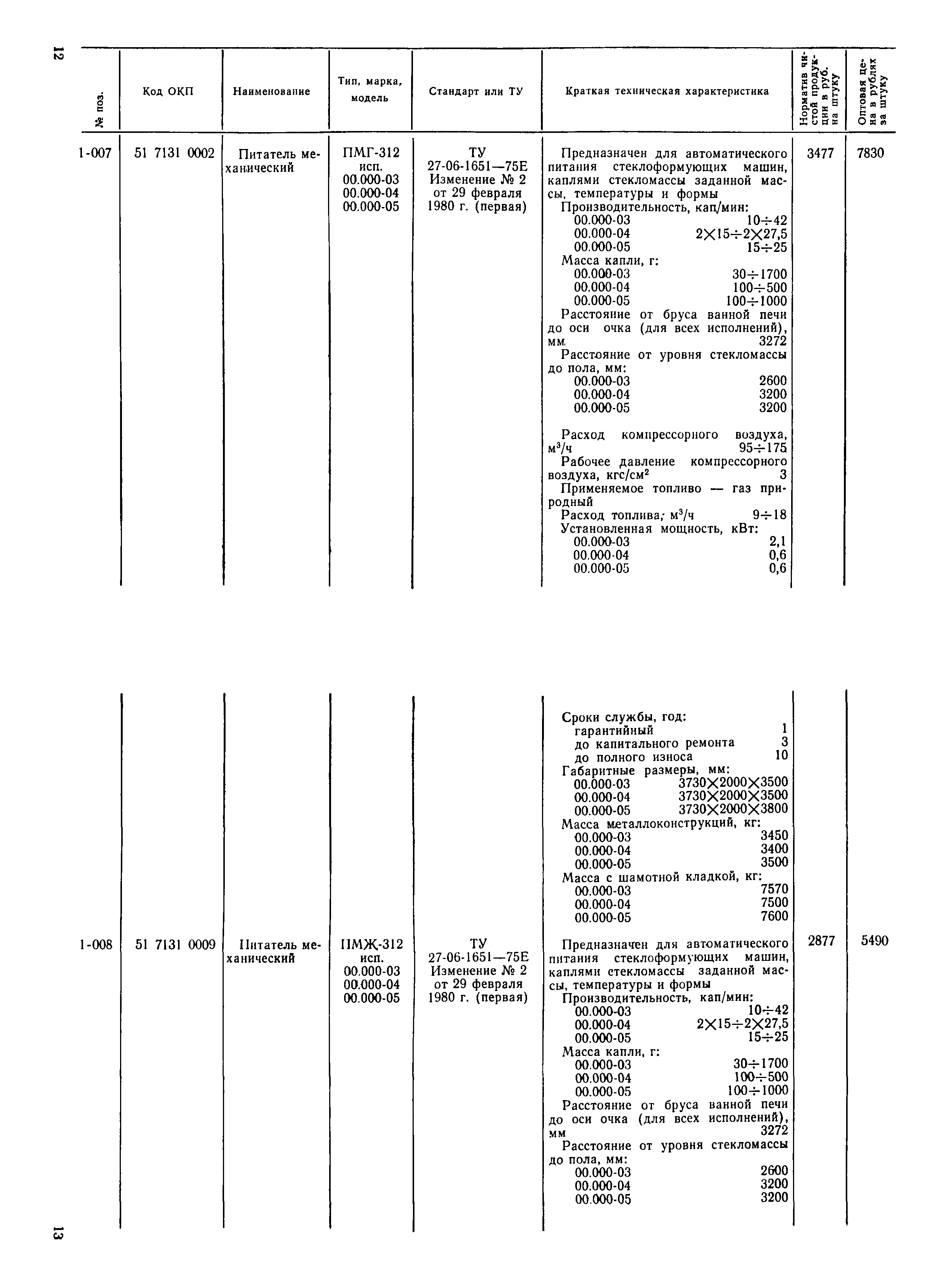 Прейскурант 24-09