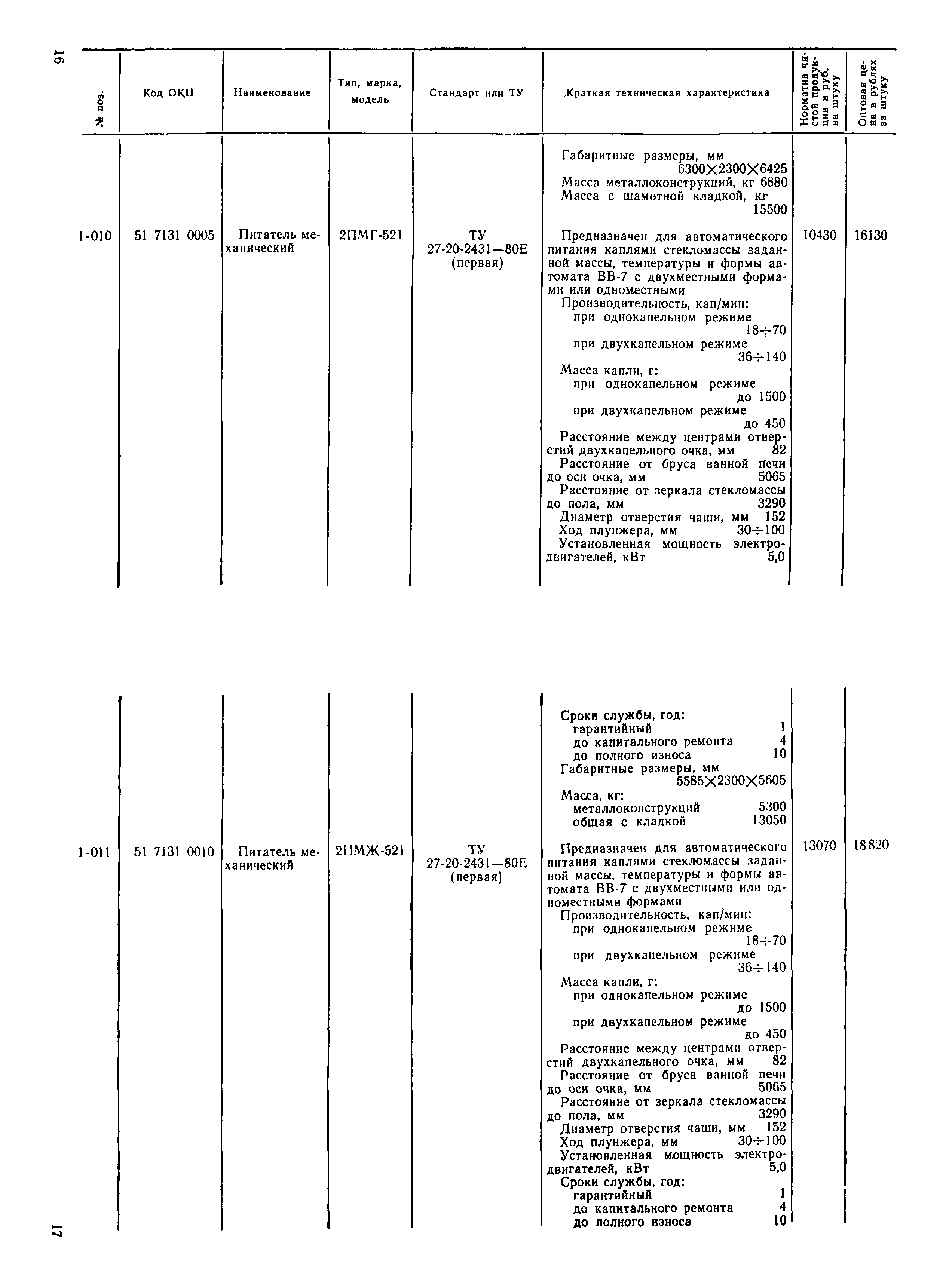 Прейскурант 24-09