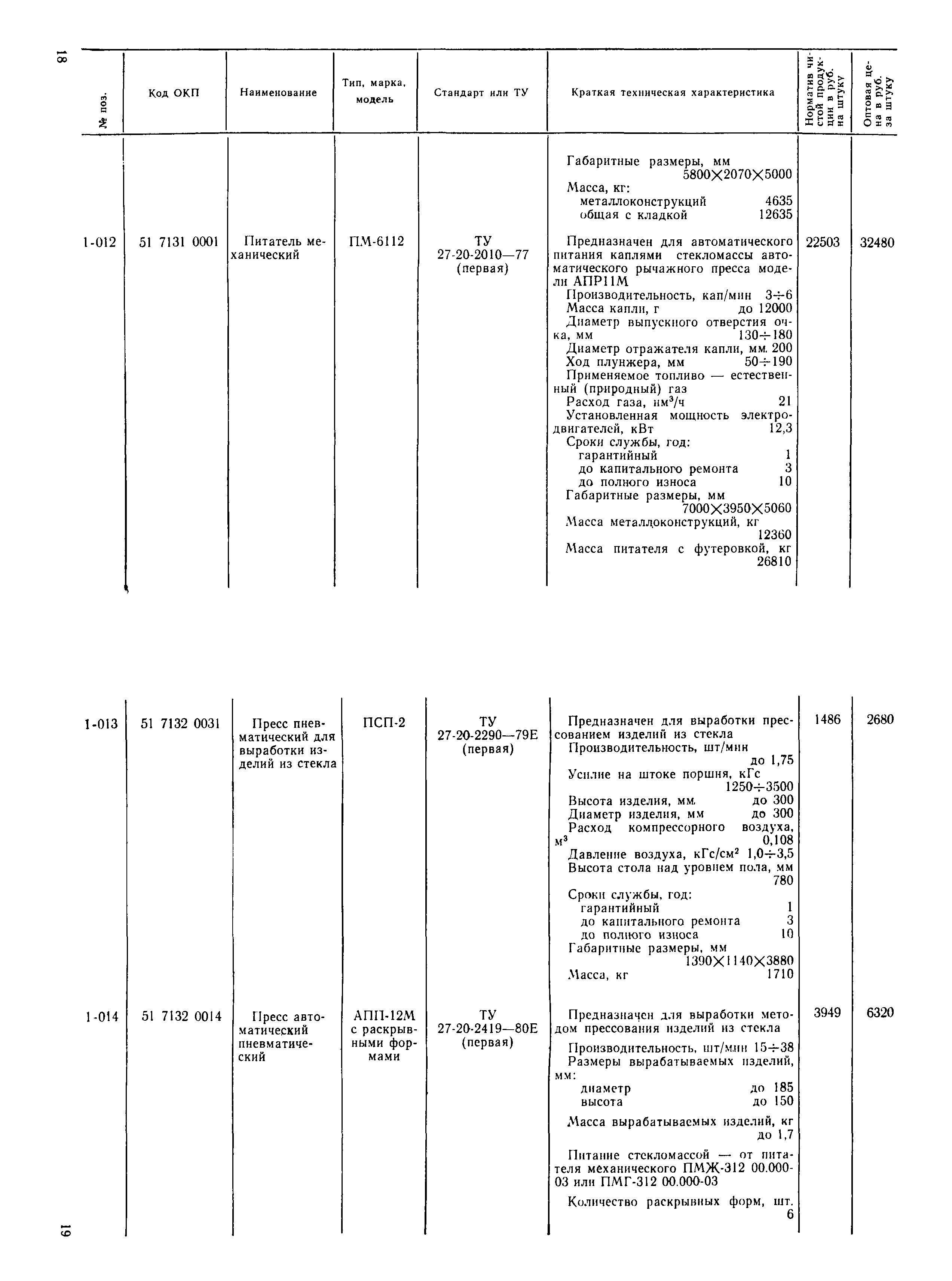 Прейскурант 24-09