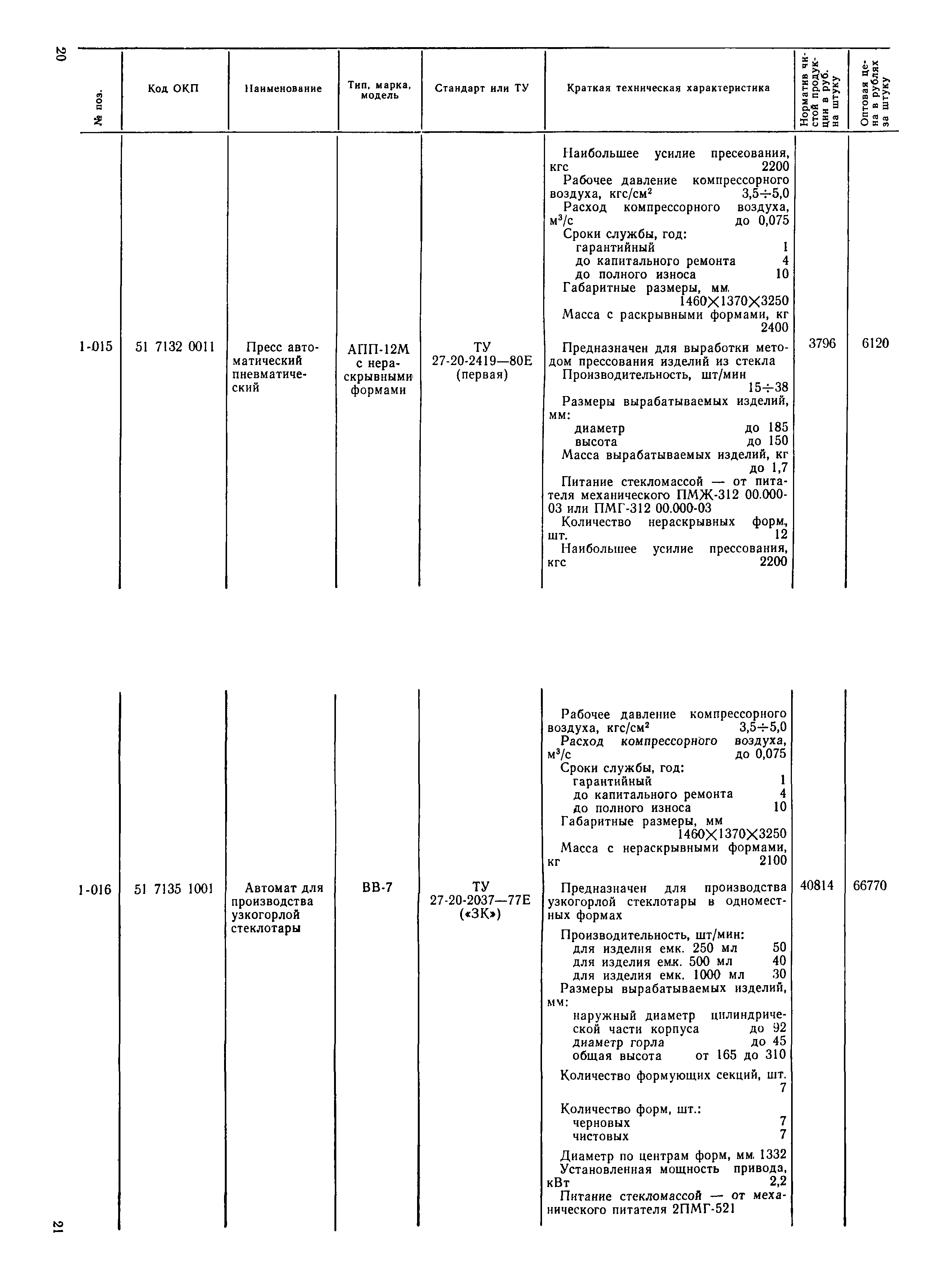 Прейскурант 24-09