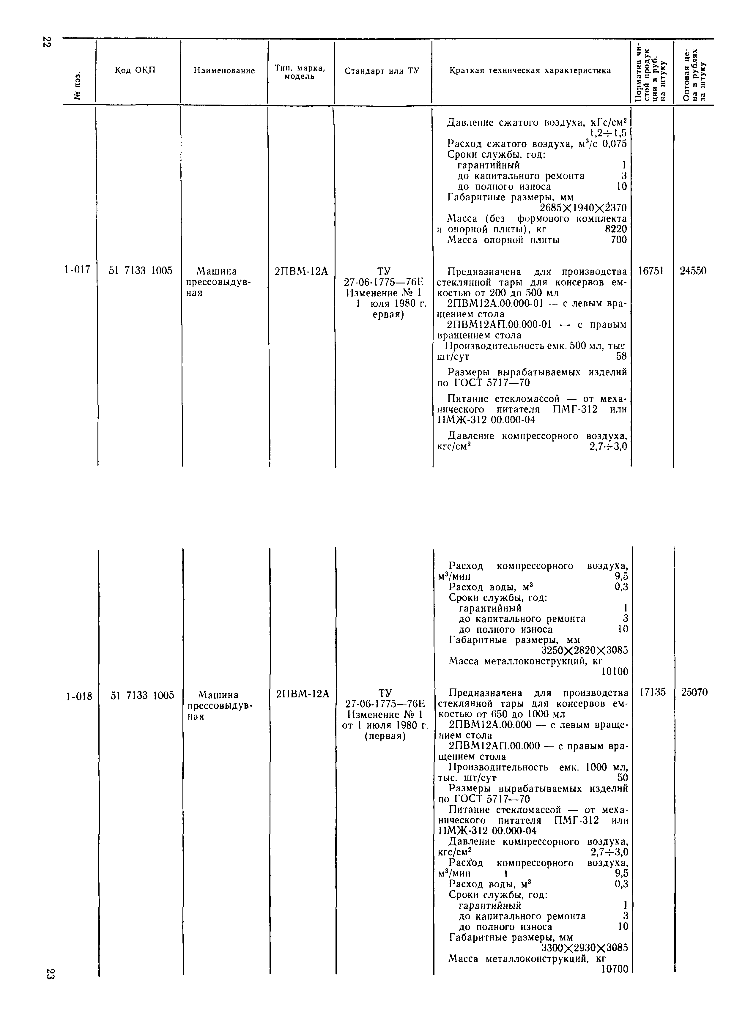 Прейскурант 24-09