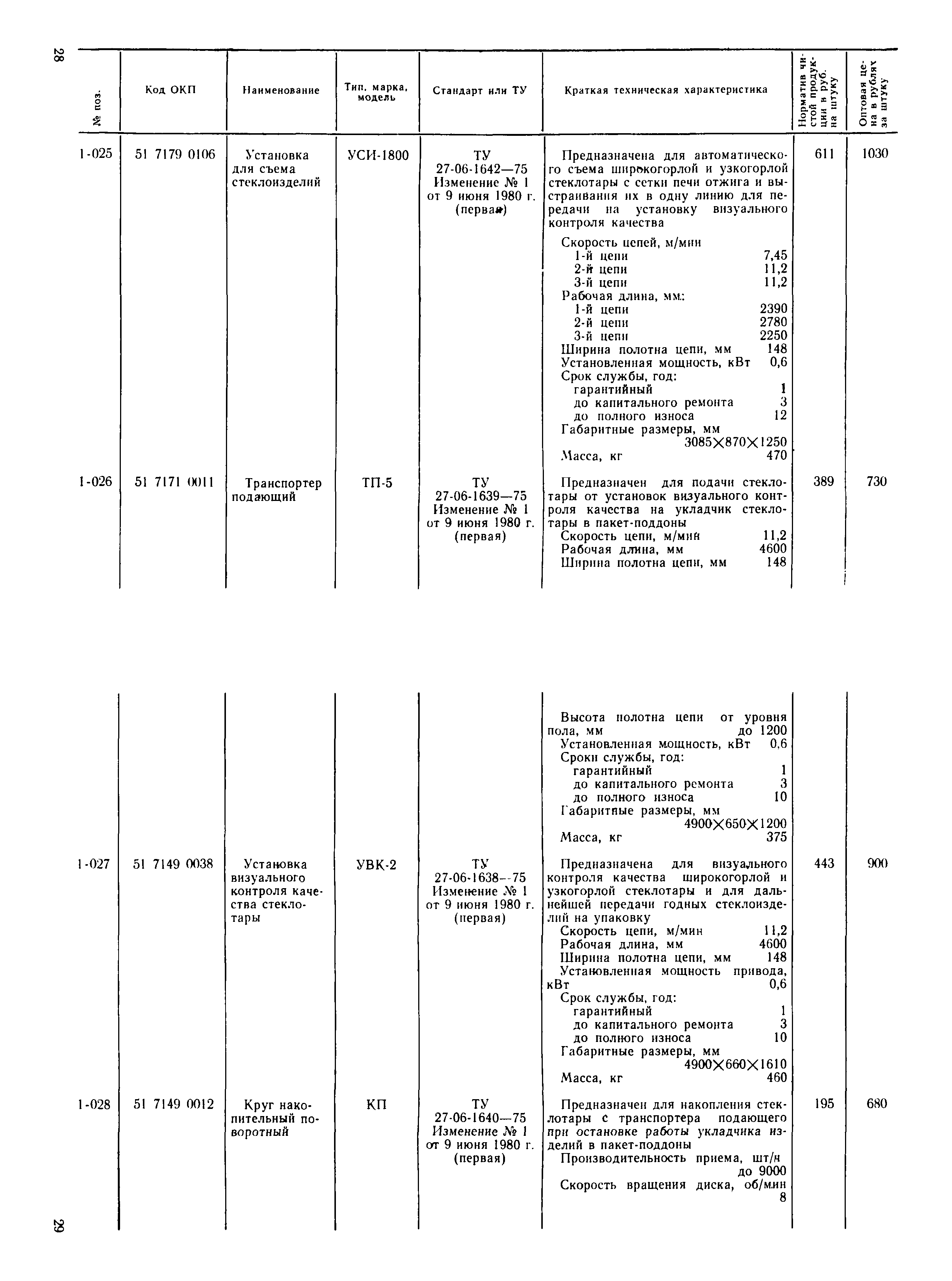 Прейскурант 24-09