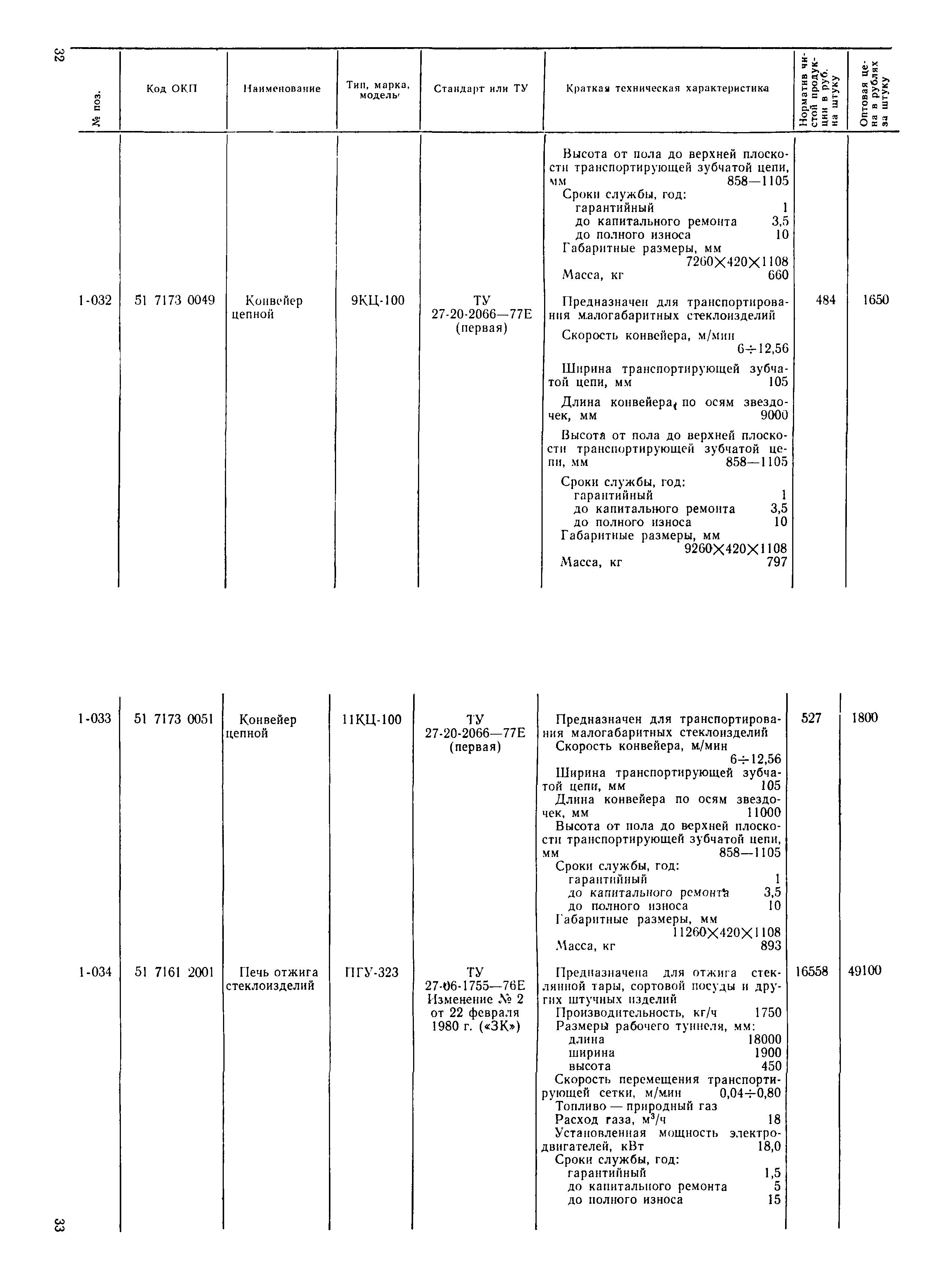 Прейскурант 24-09