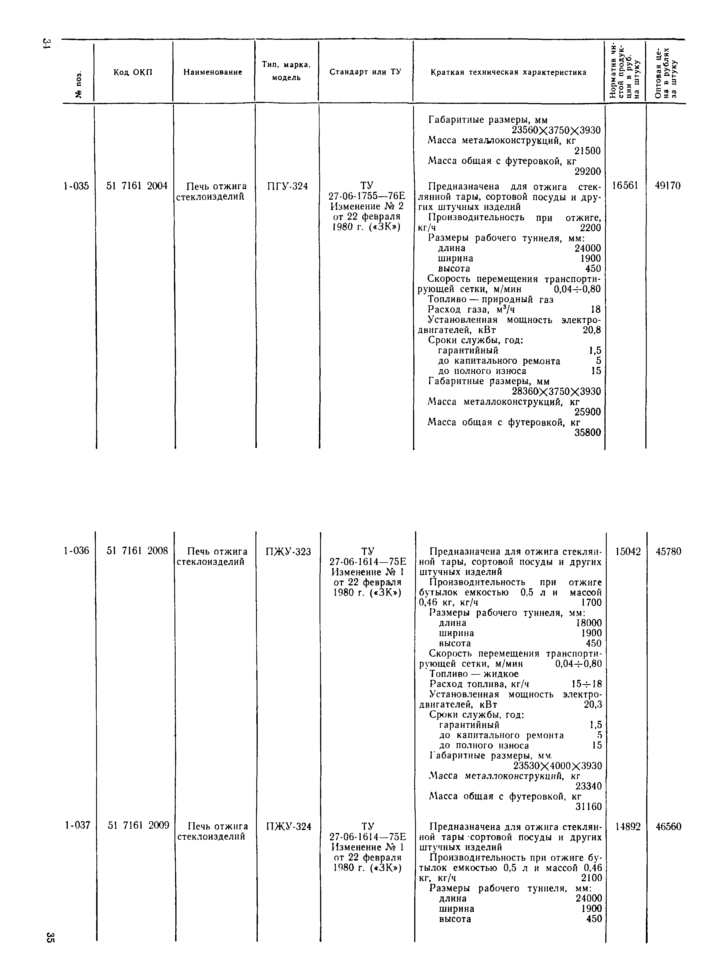 Прейскурант 24-09