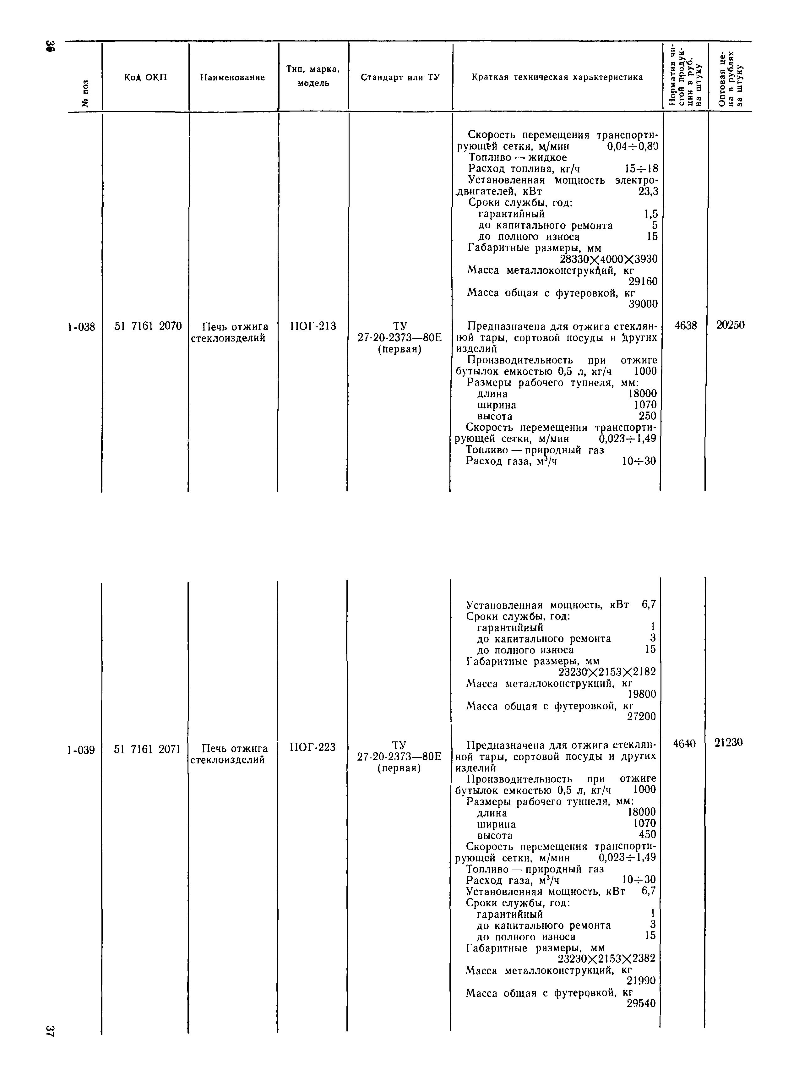 Прейскурант 24-09