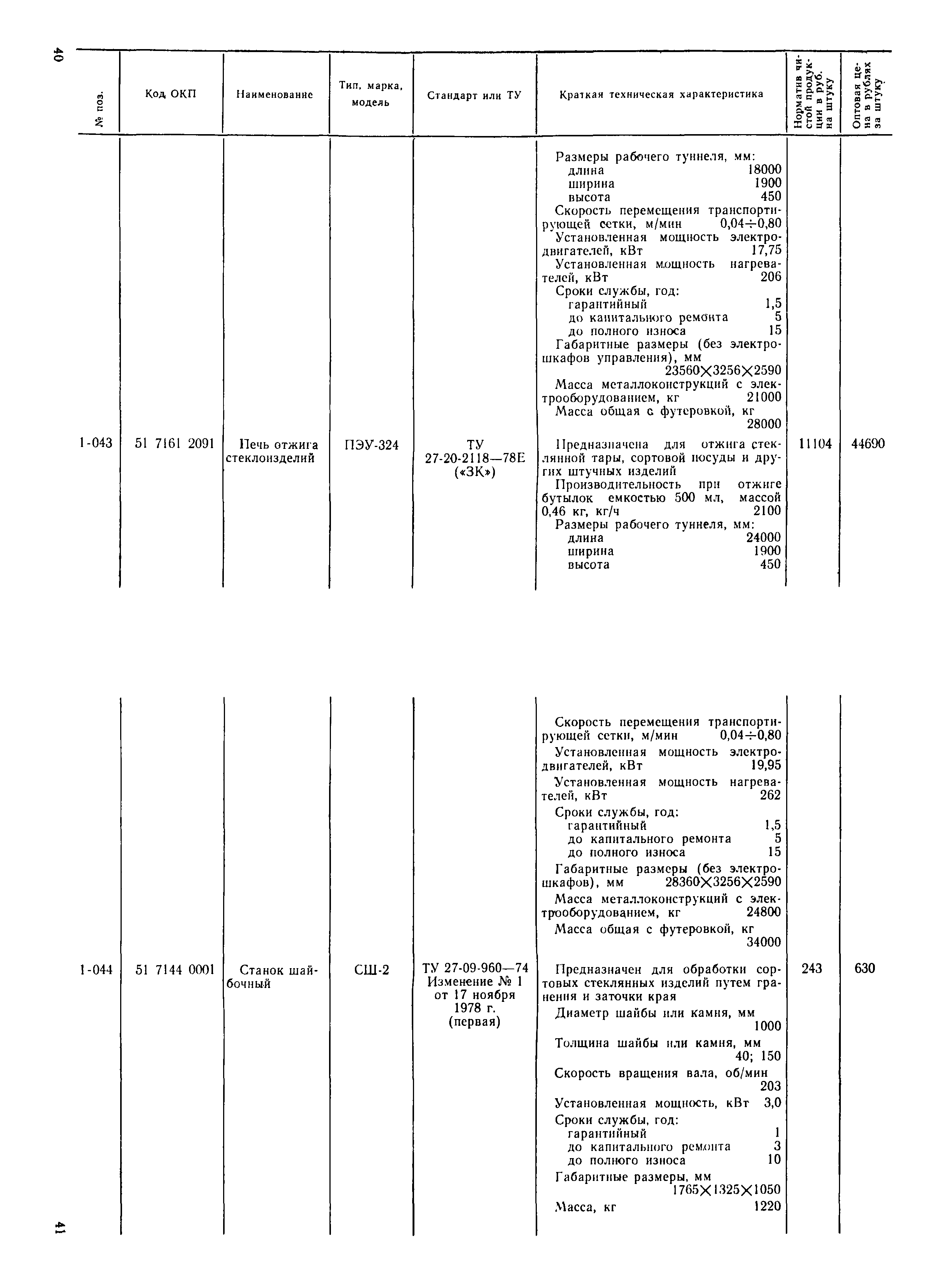 Прейскурант 24-09