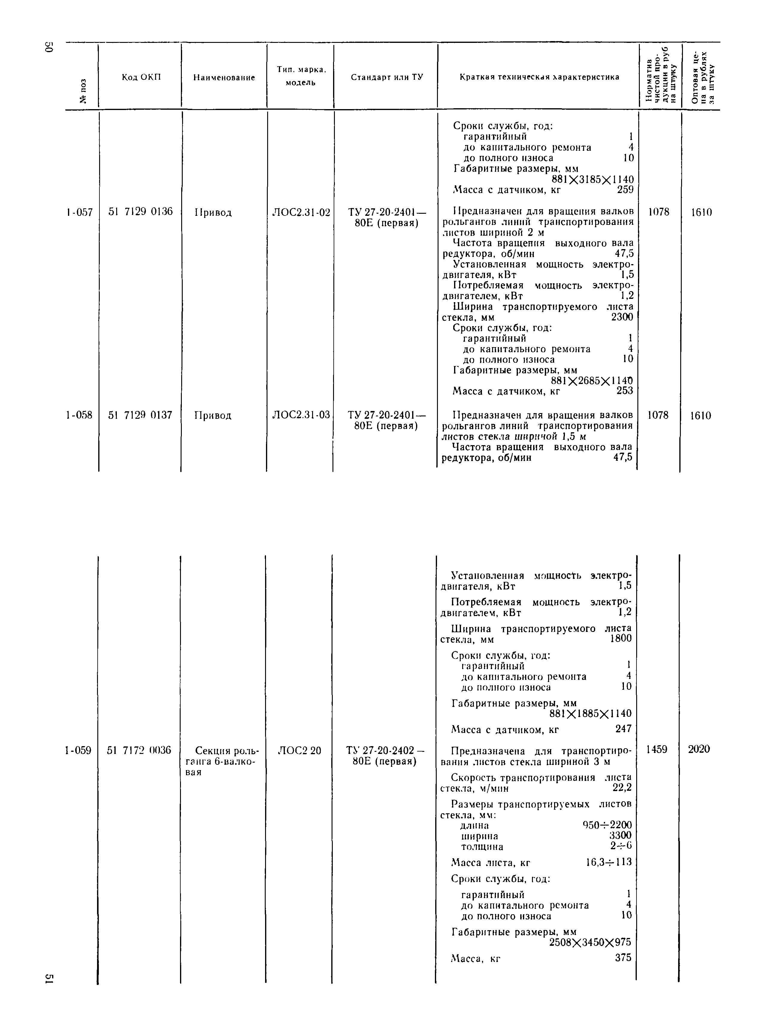 Прейскурант 24-09