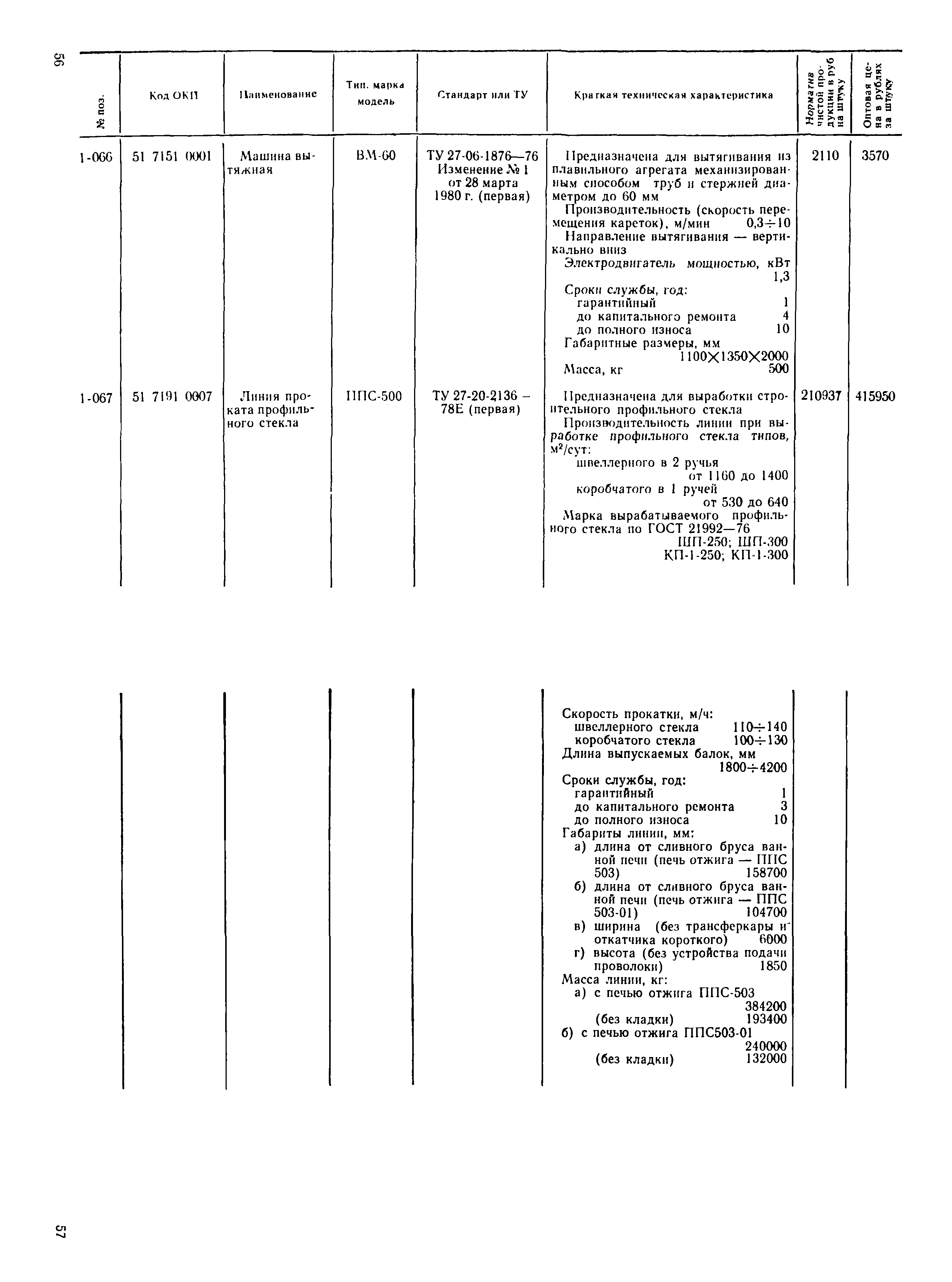 Прейскурант 24-09