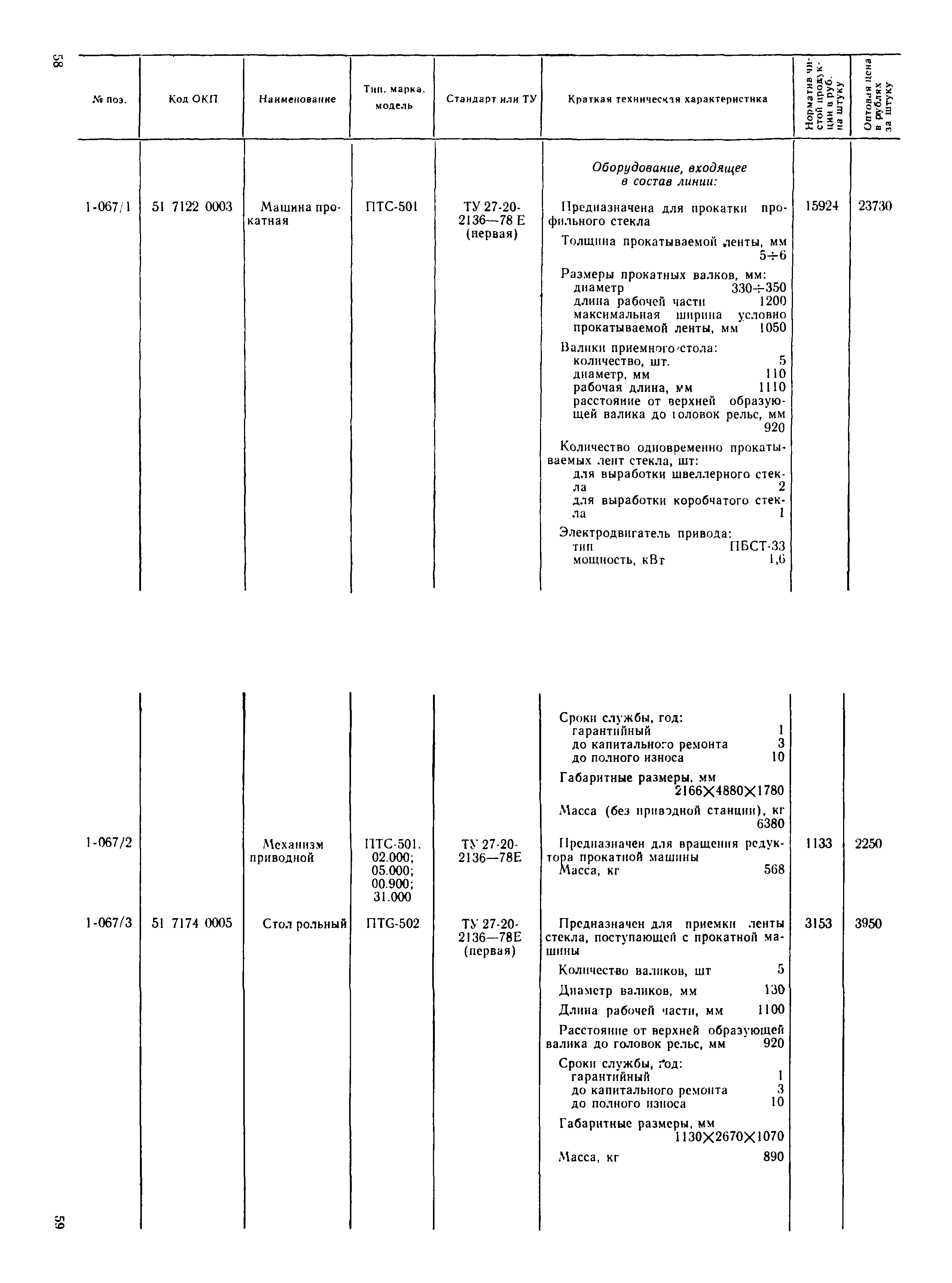 Прейскурант 24-09