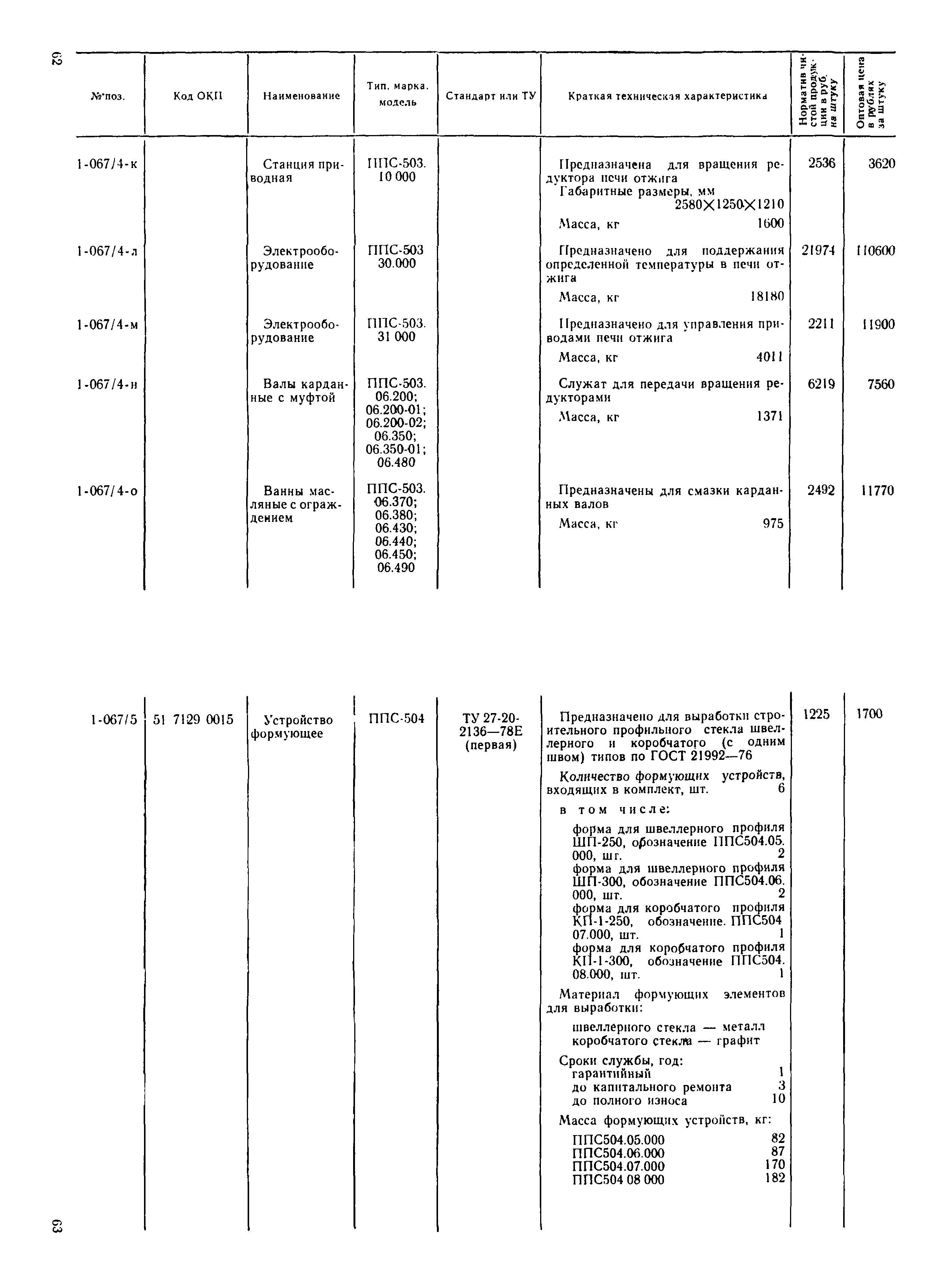 Прейскурант 24-09