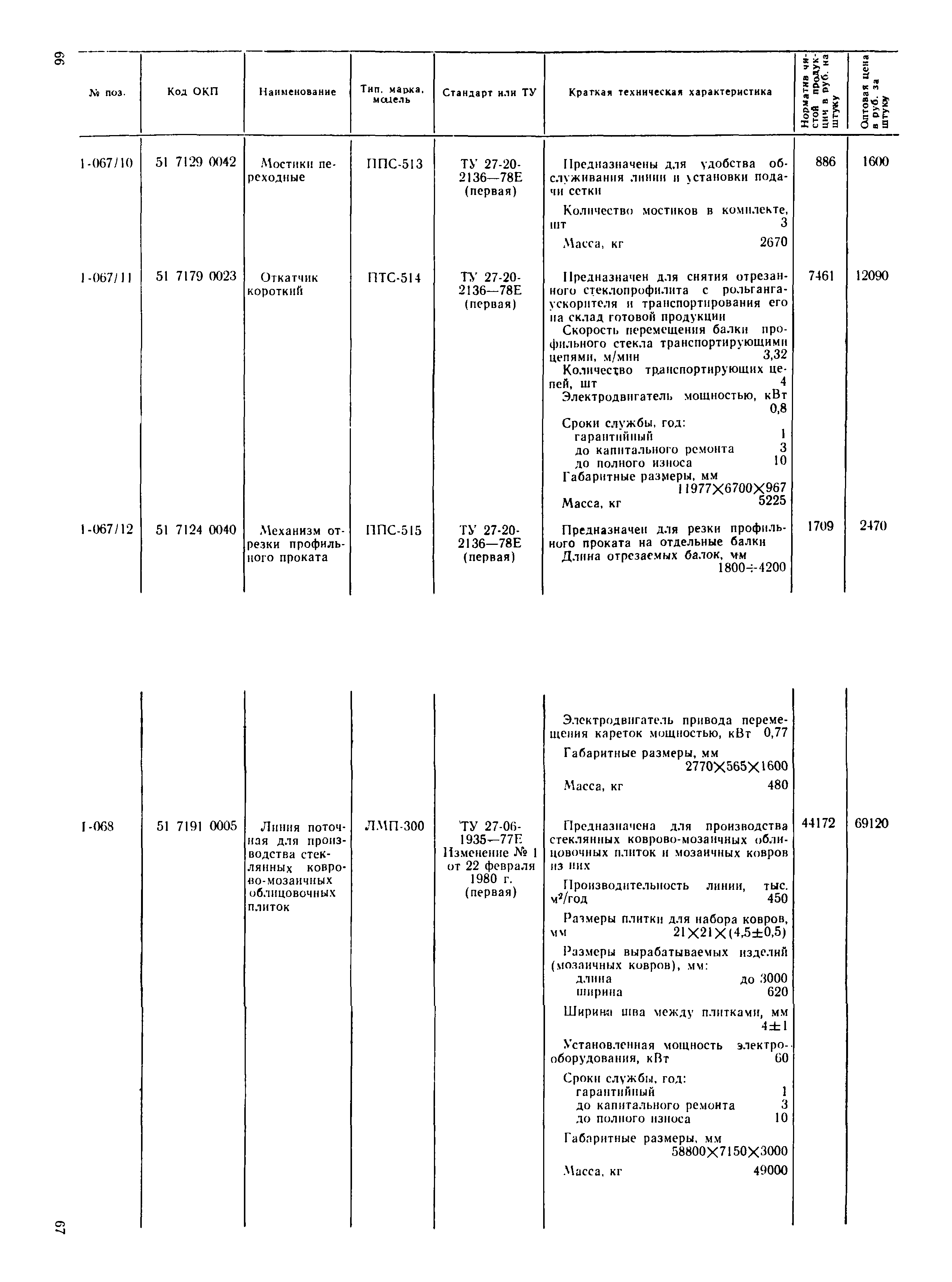 Прейскурант 24-09