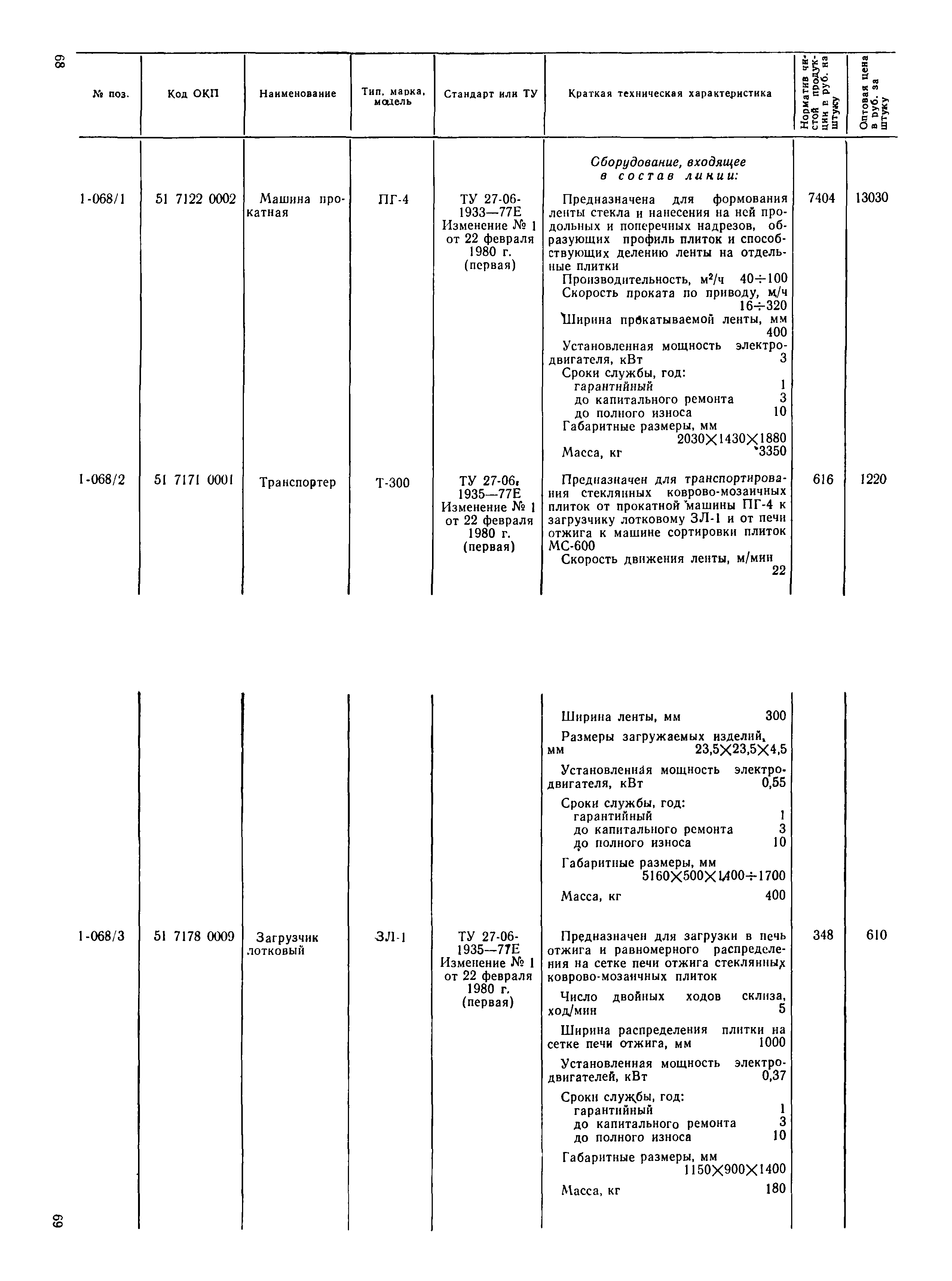 Прейскурант 24-09