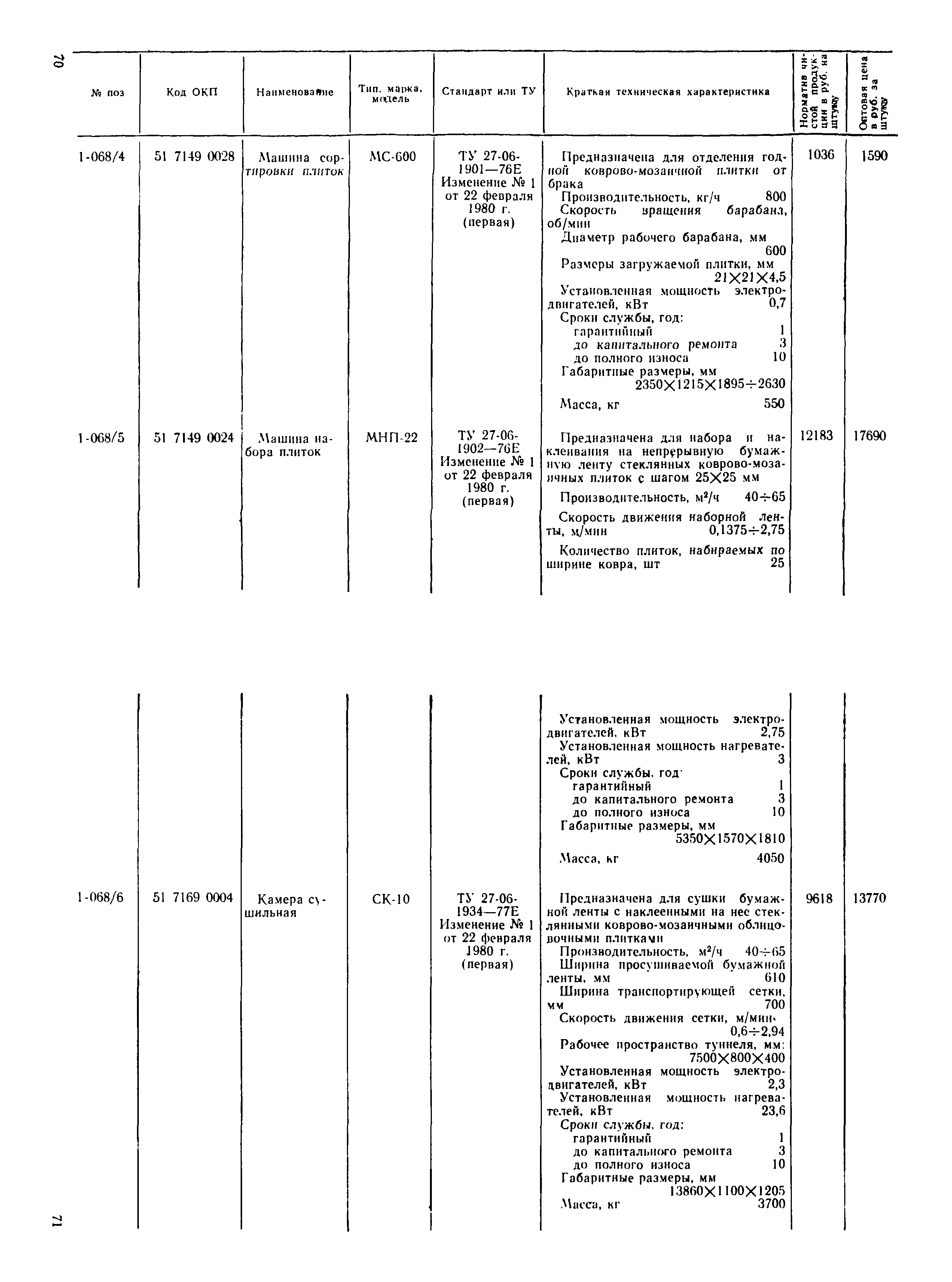 Прейскурант 24-09