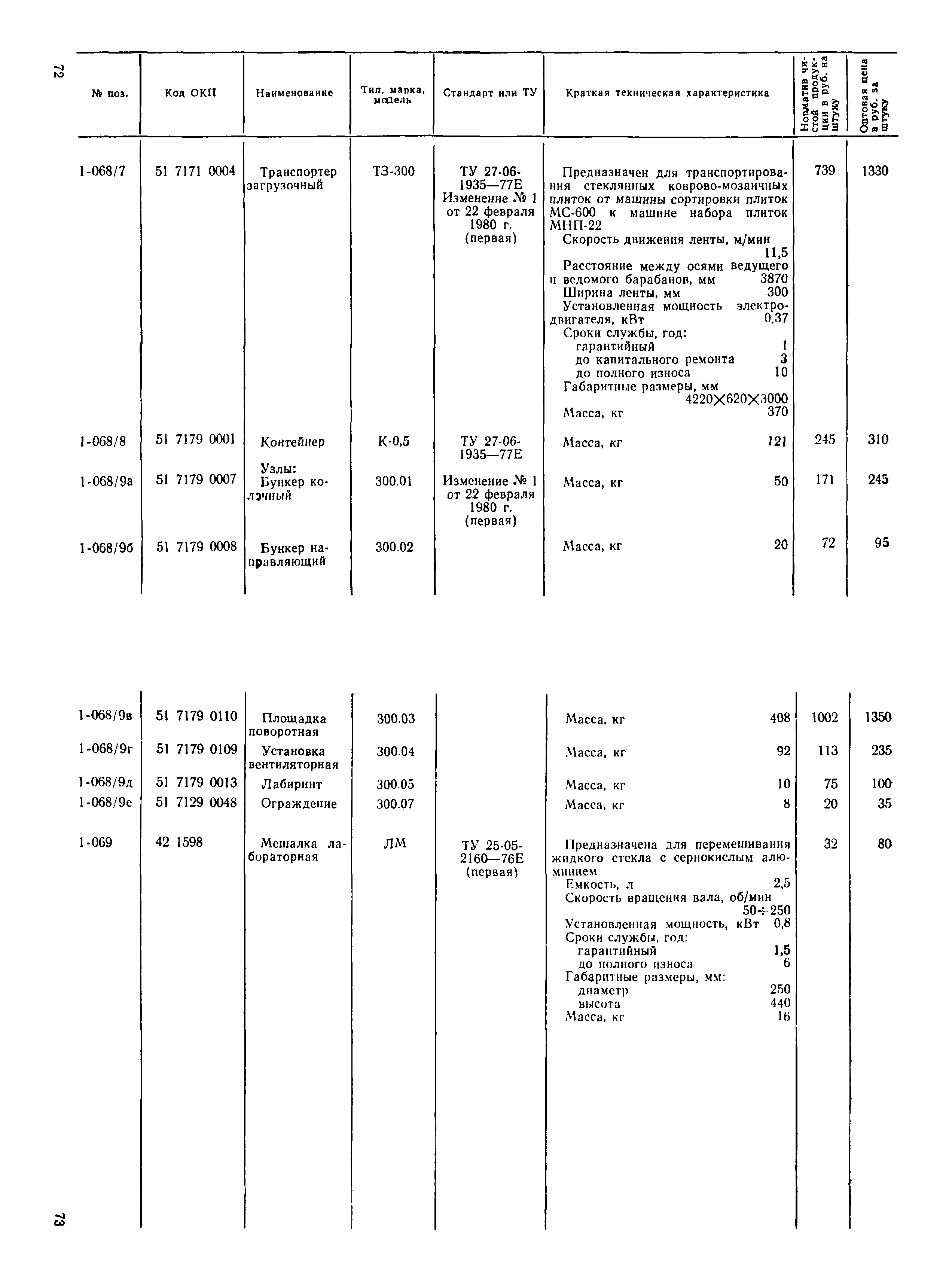 Прейскурант 24-09