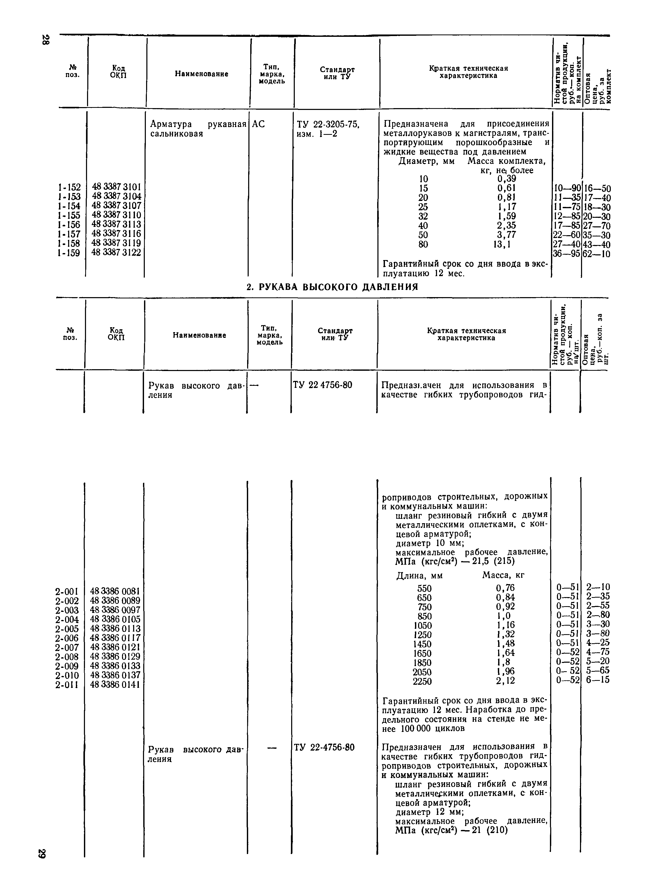 Прейскурант 24-16-49