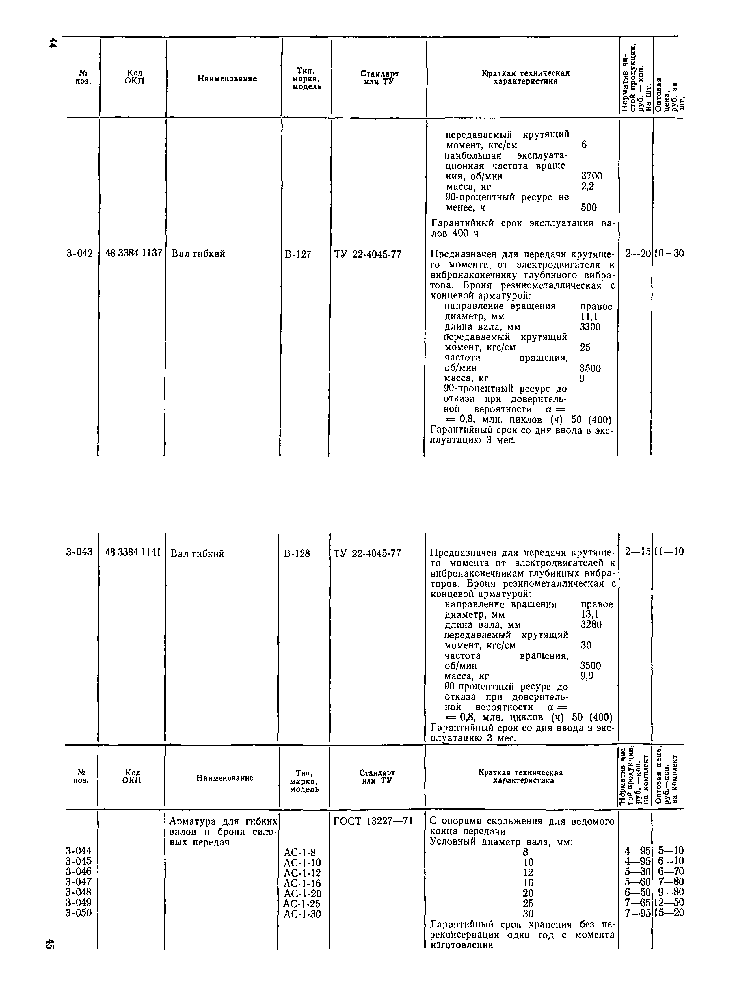 Прейскурант 24-16-49