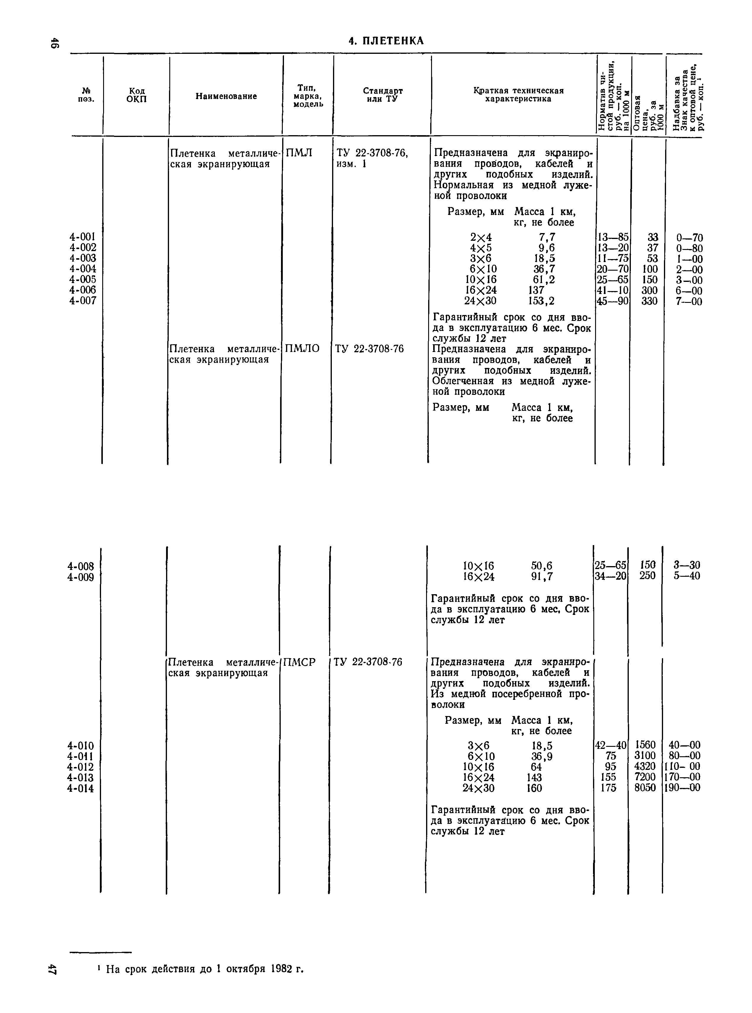 Прейскурант 24-16-49