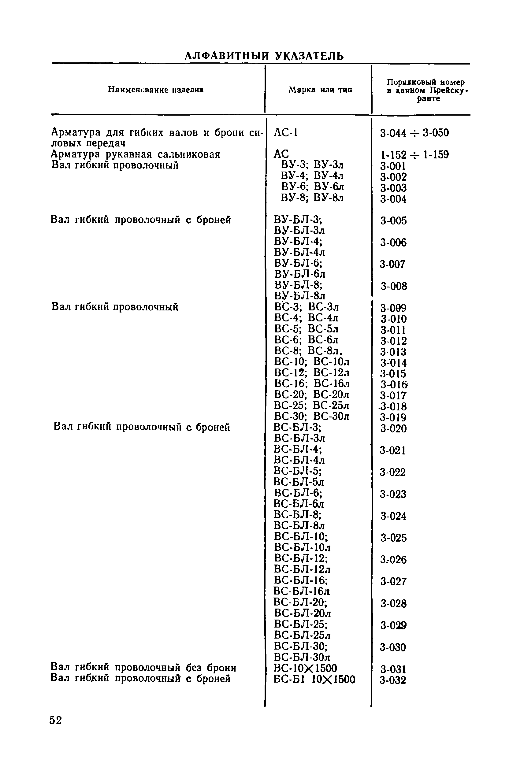 Прейскурант 24-16-49