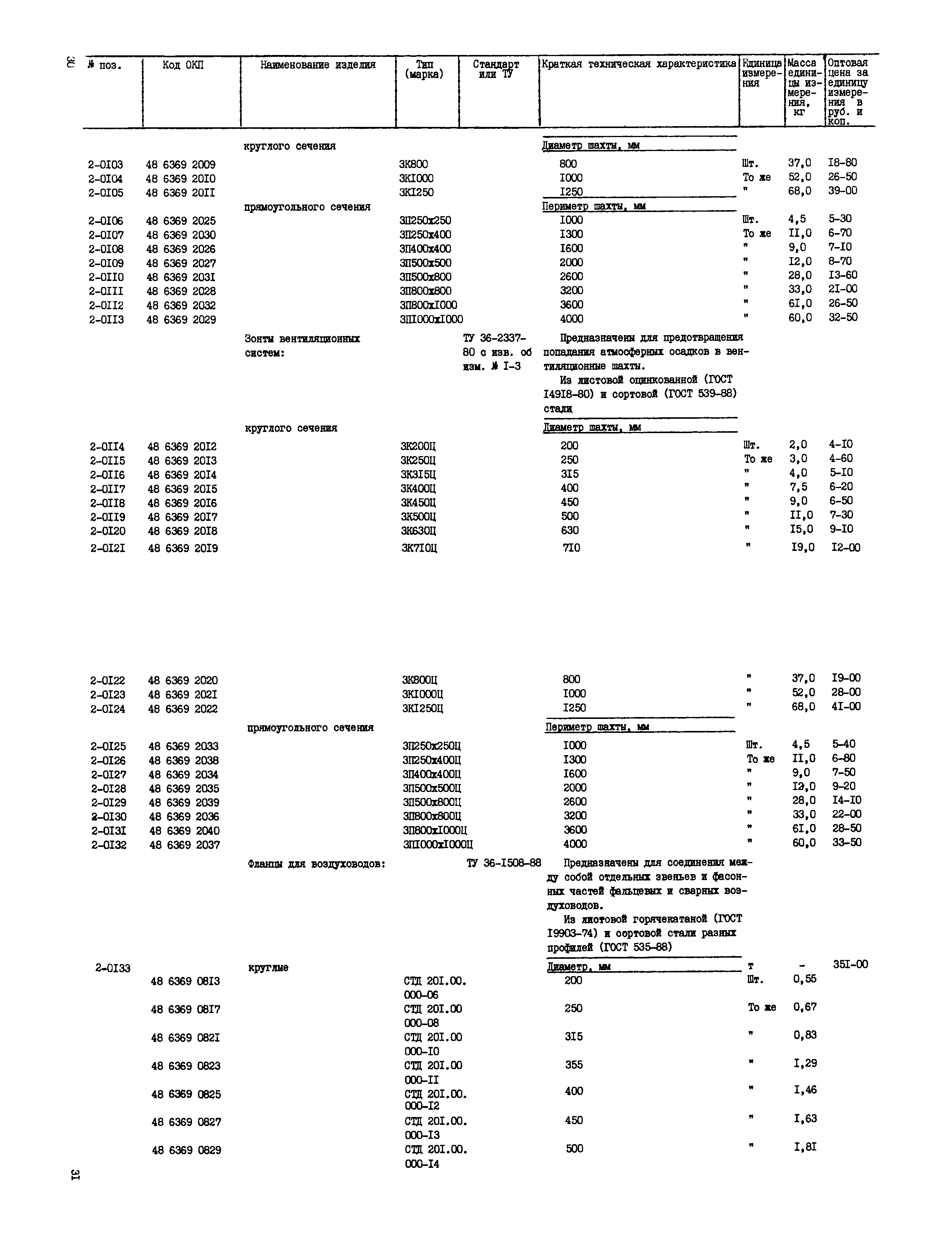 Прейскурант 24-15-29