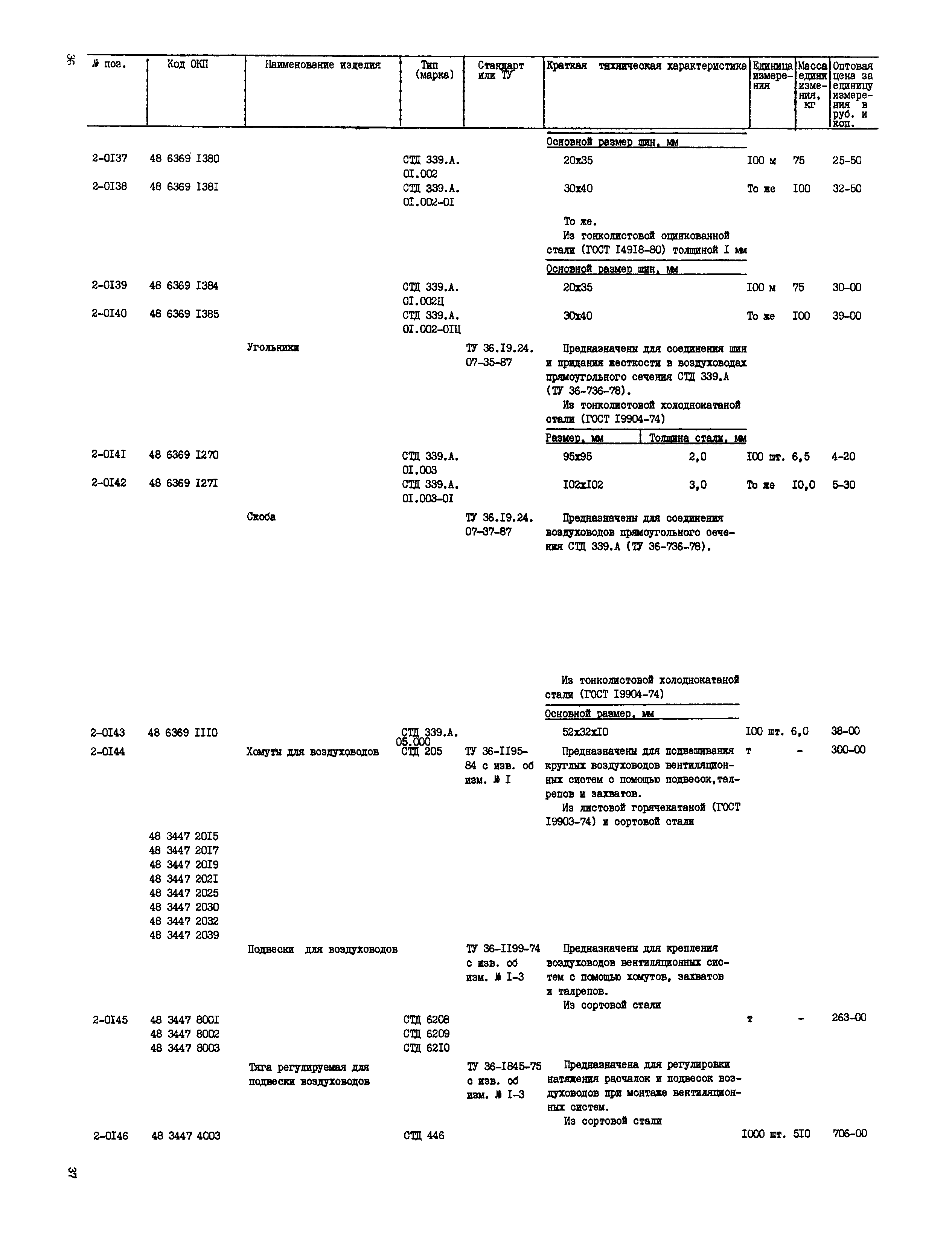 Прейскурант 24-15-29