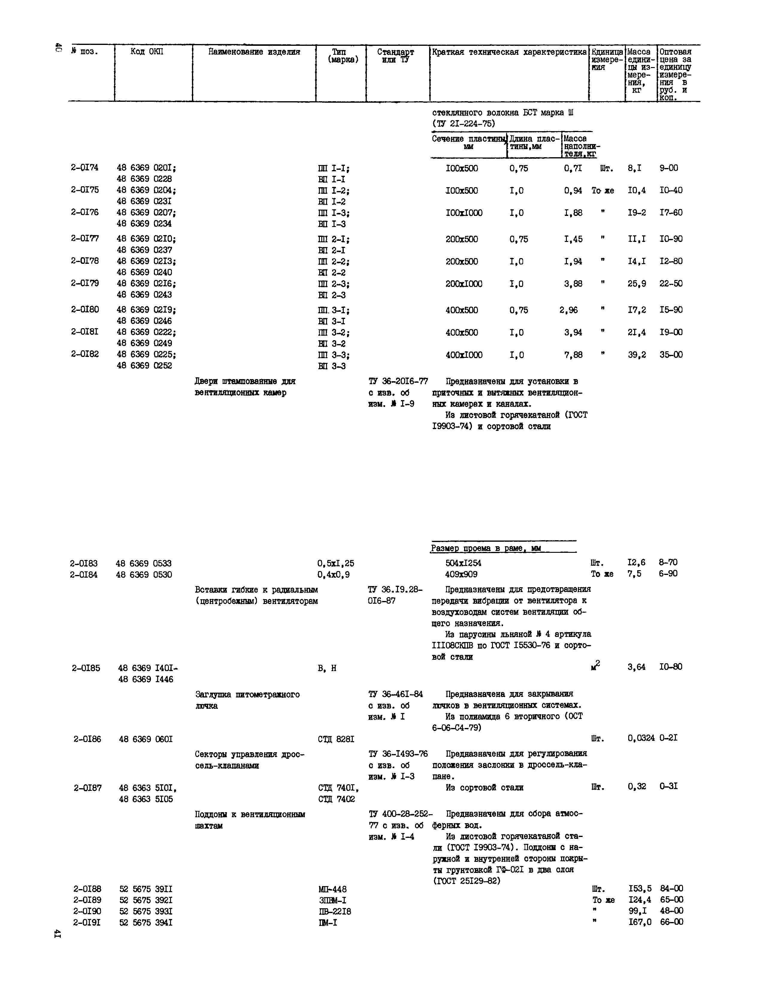 Прейскурант 24-15-29