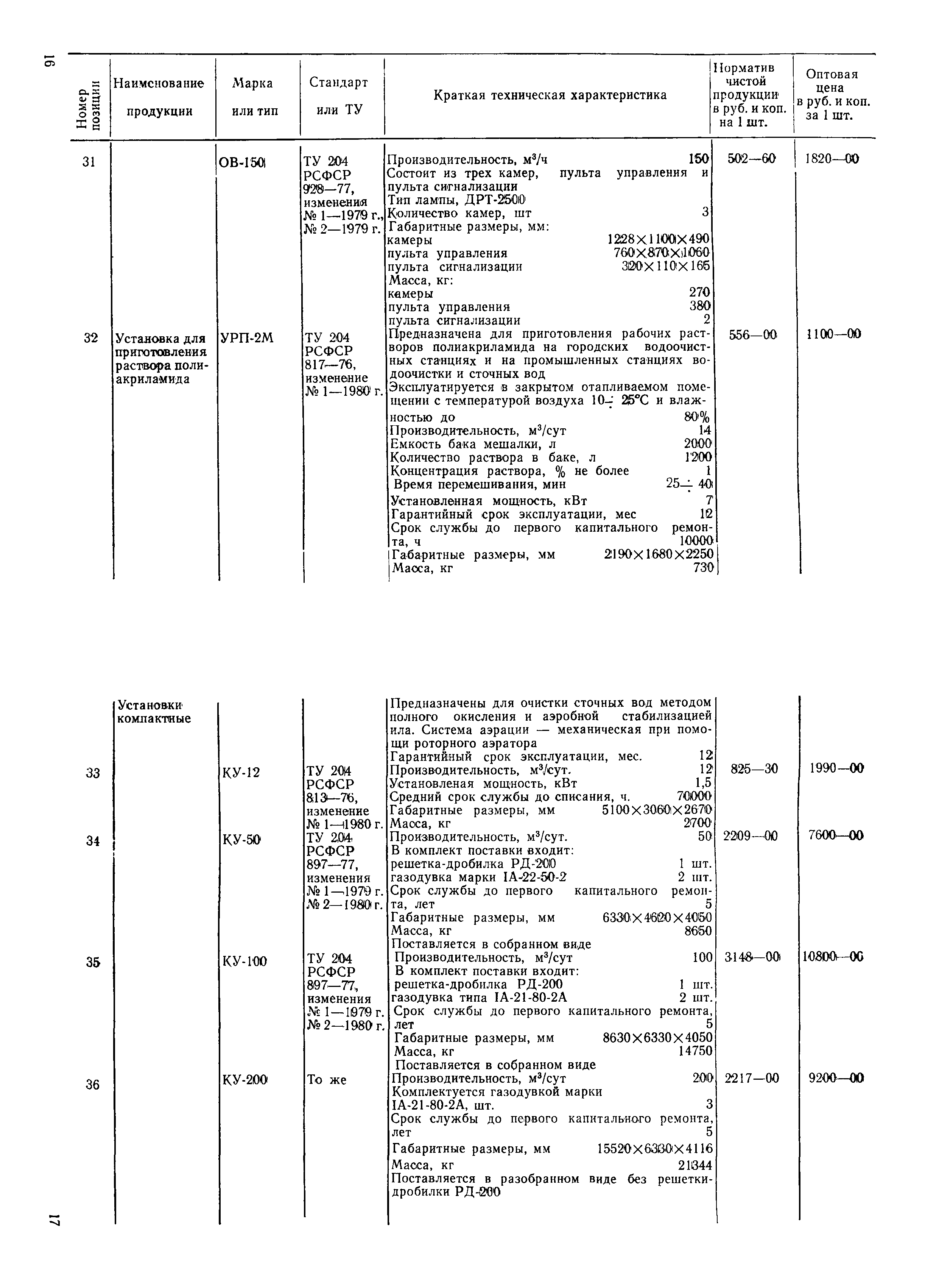 Прейскурант 24-10-01