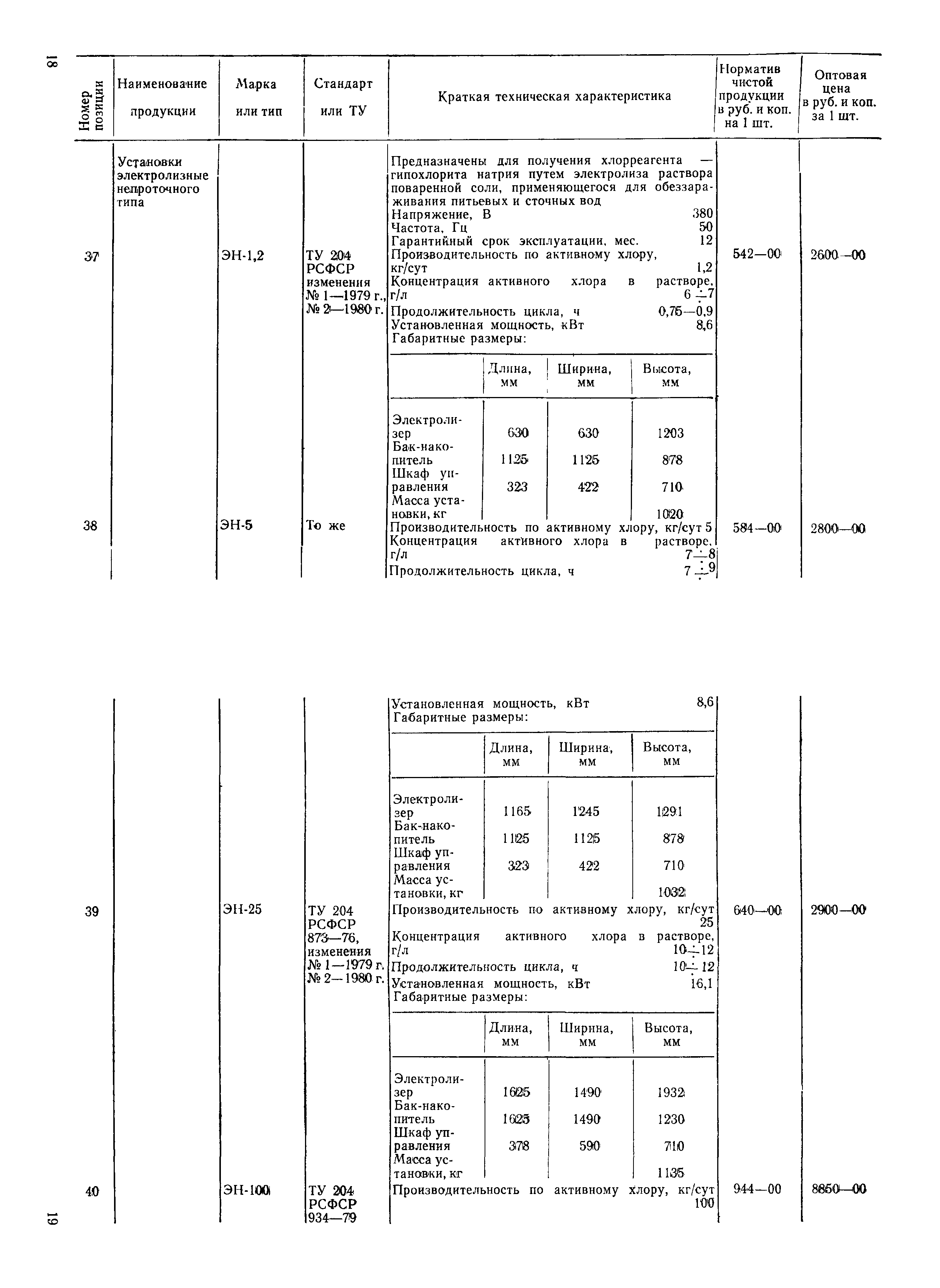 Прейскурант 24-10-01