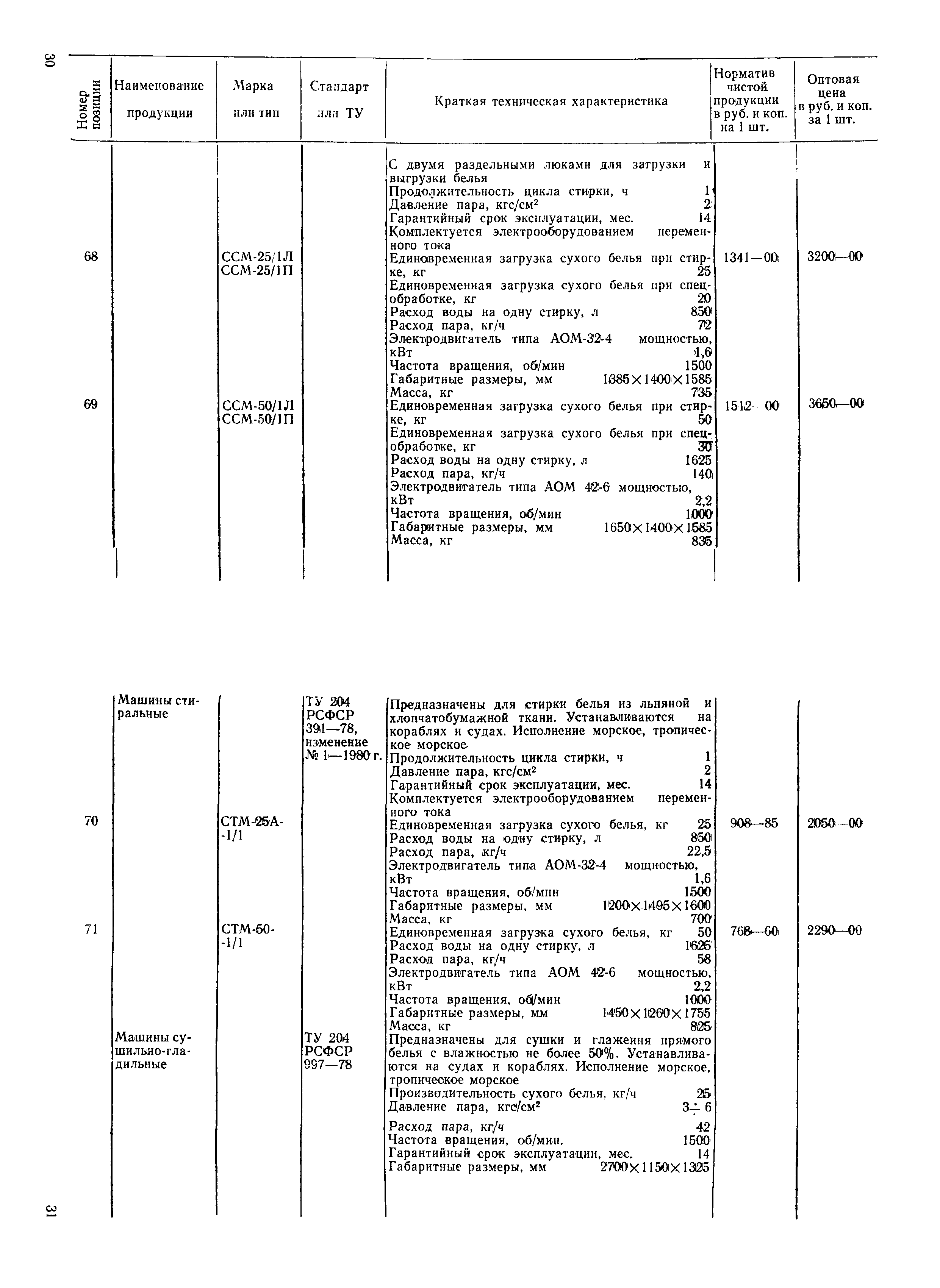 Прейскурант 24-10-01