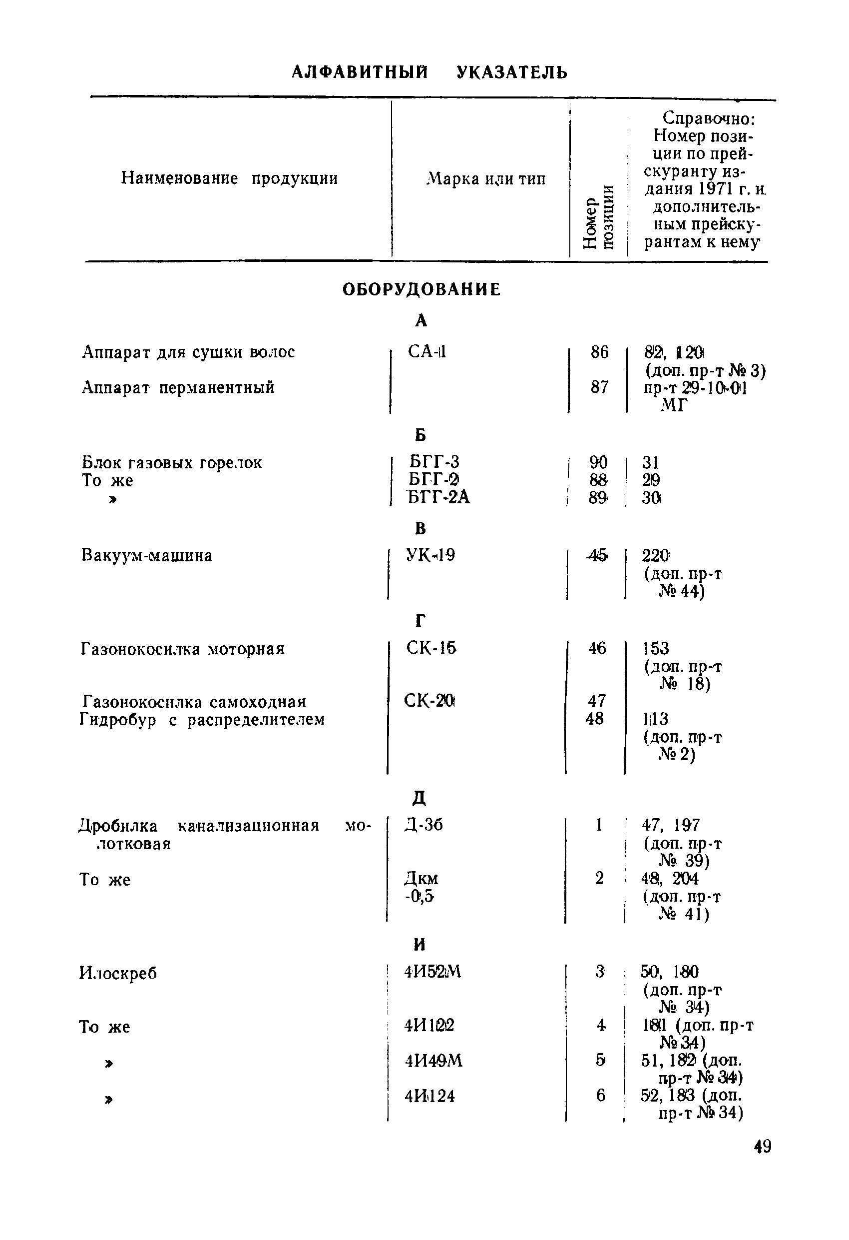 Прейскурант 24-10-01