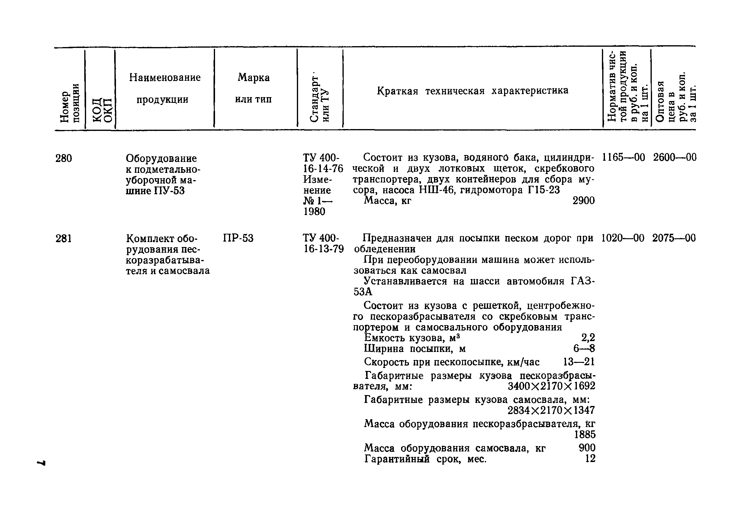 Прейскурант 24-10-01