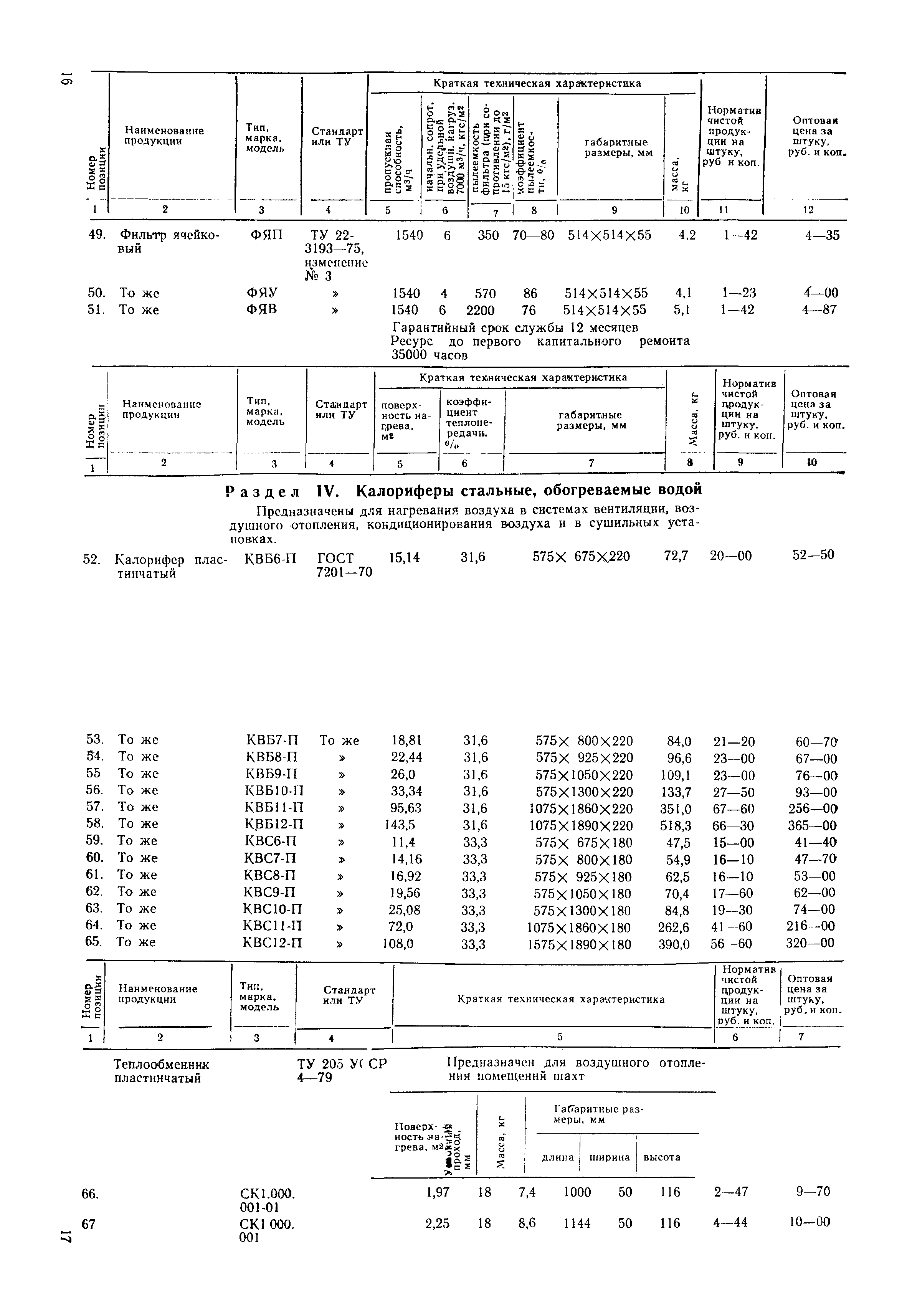 Прейскурант 23-12-40