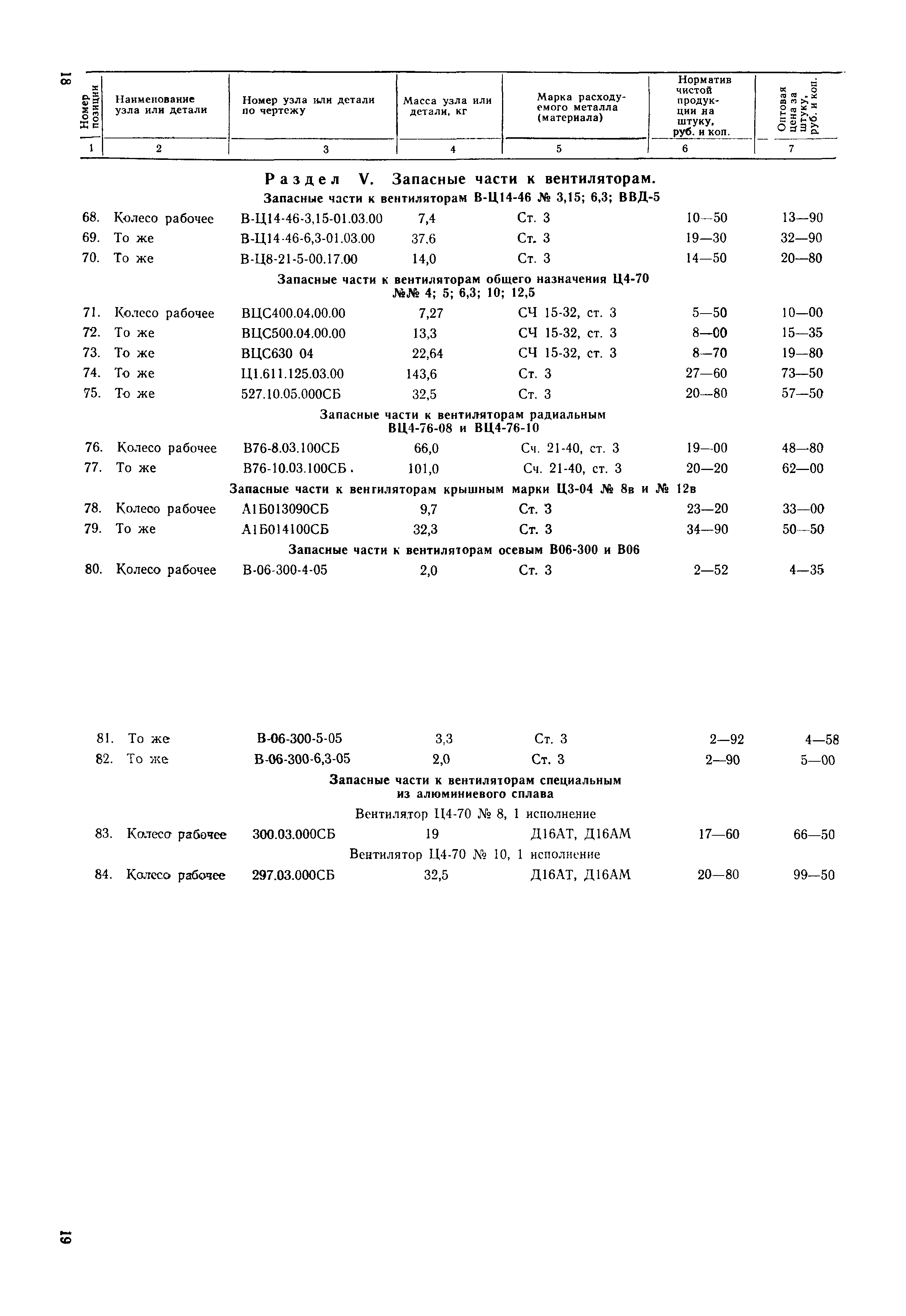 Прейскурант 23-12-40