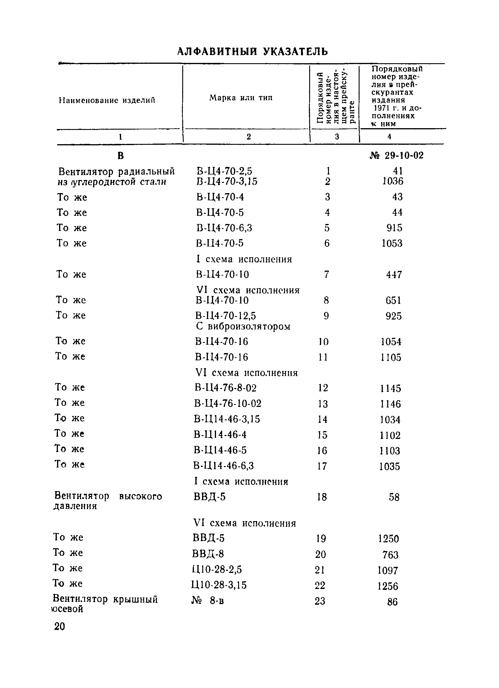 Прейскурант 23-12-40