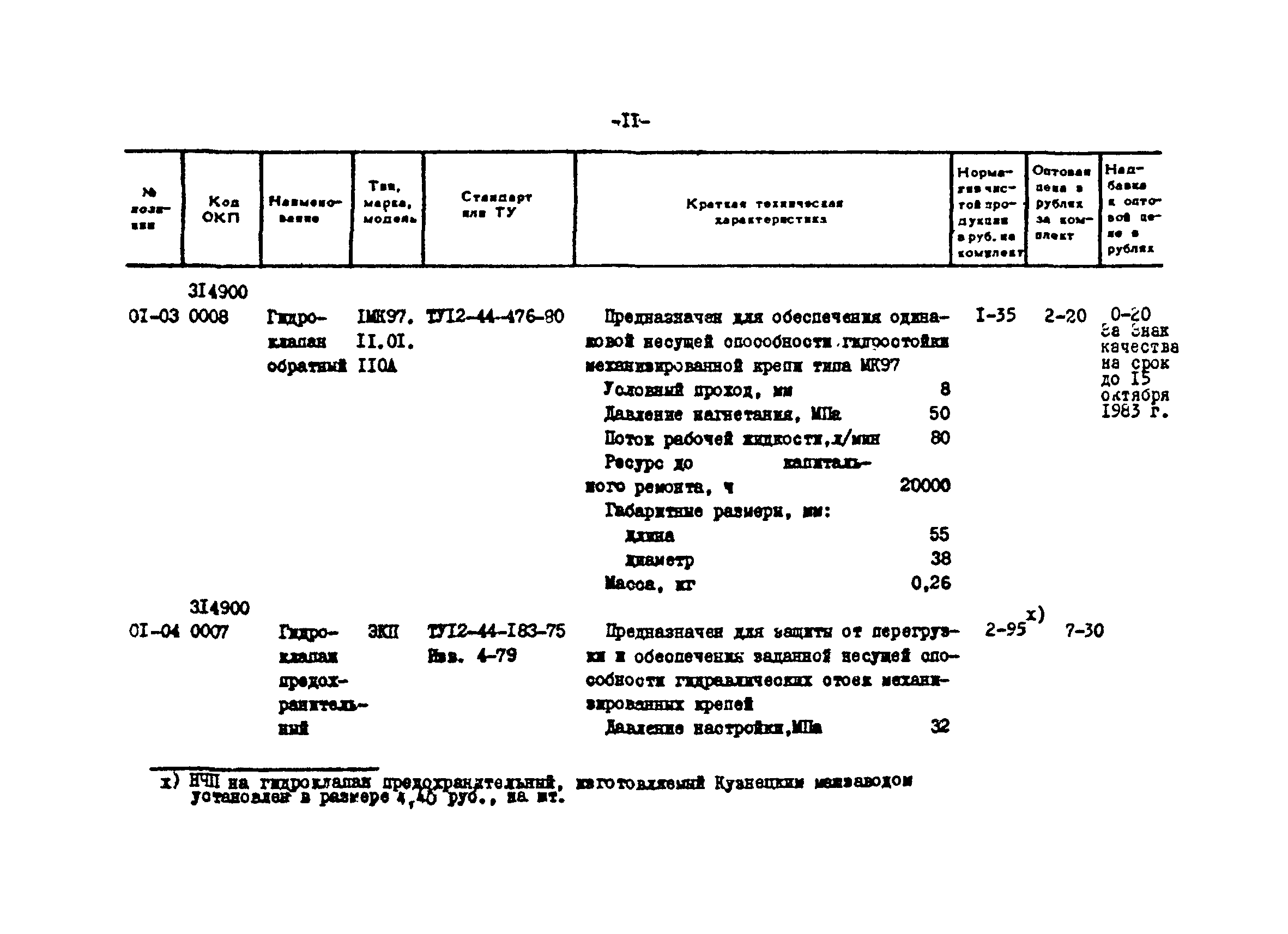 Прейскурант 24-18-44