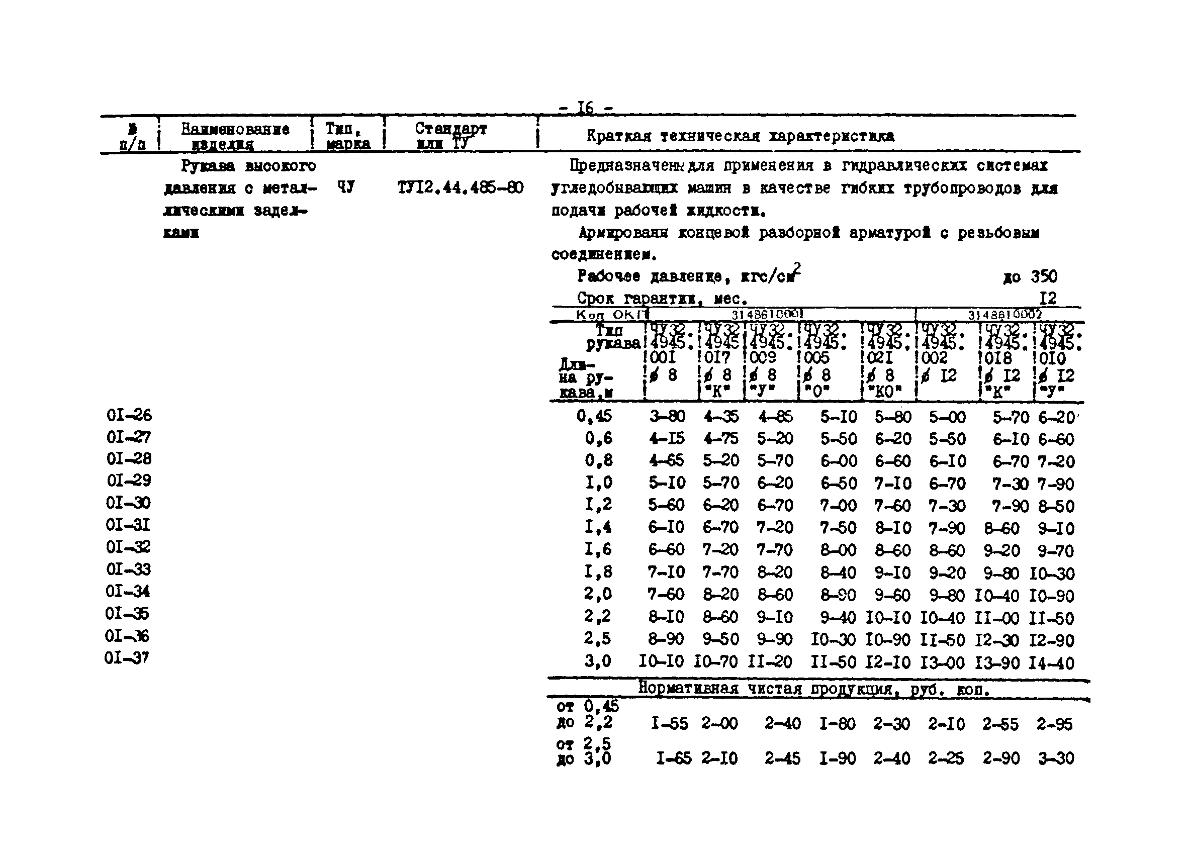 Прейскурант 24-18-44