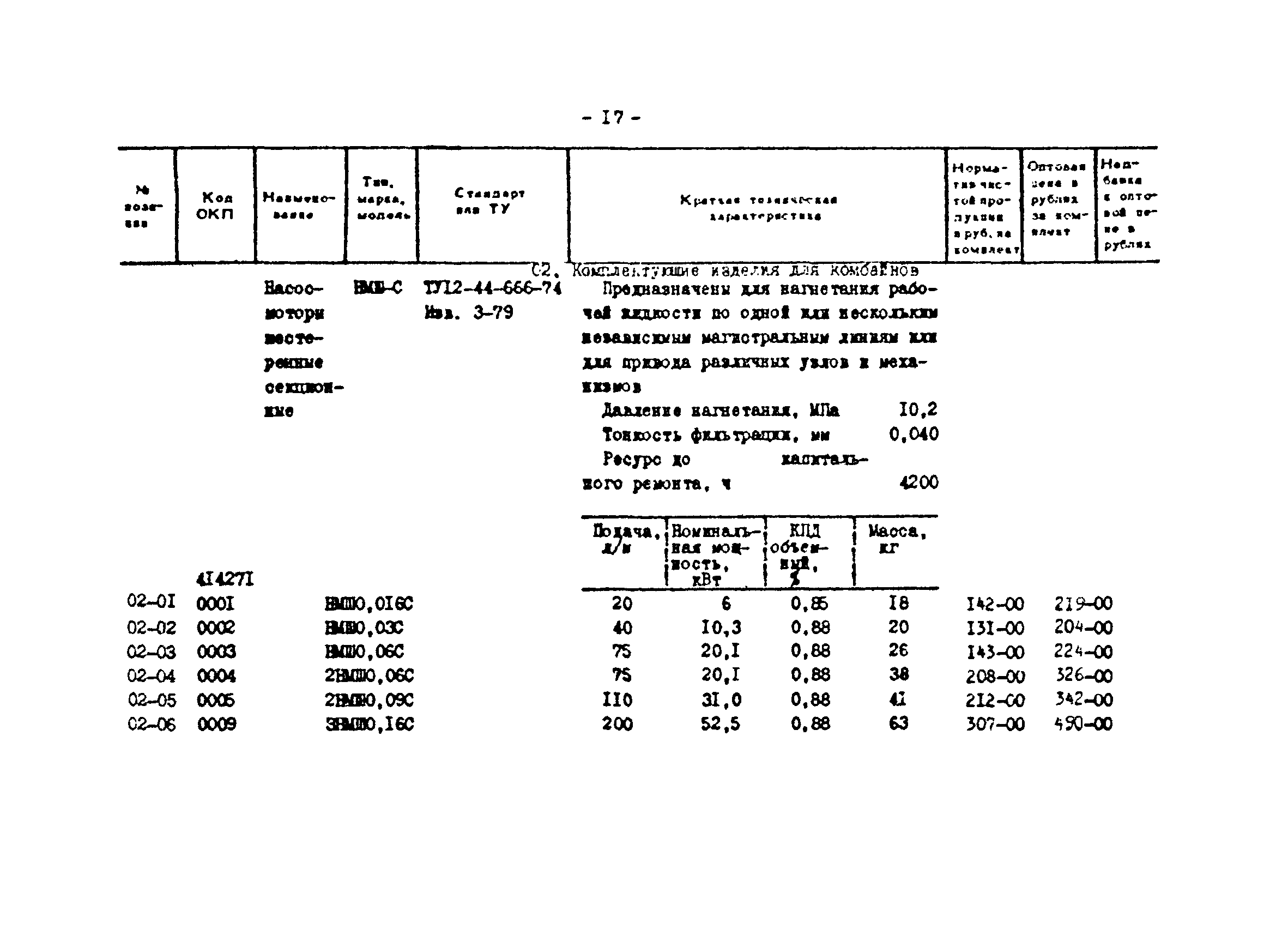 Прейскурант 24-18-44