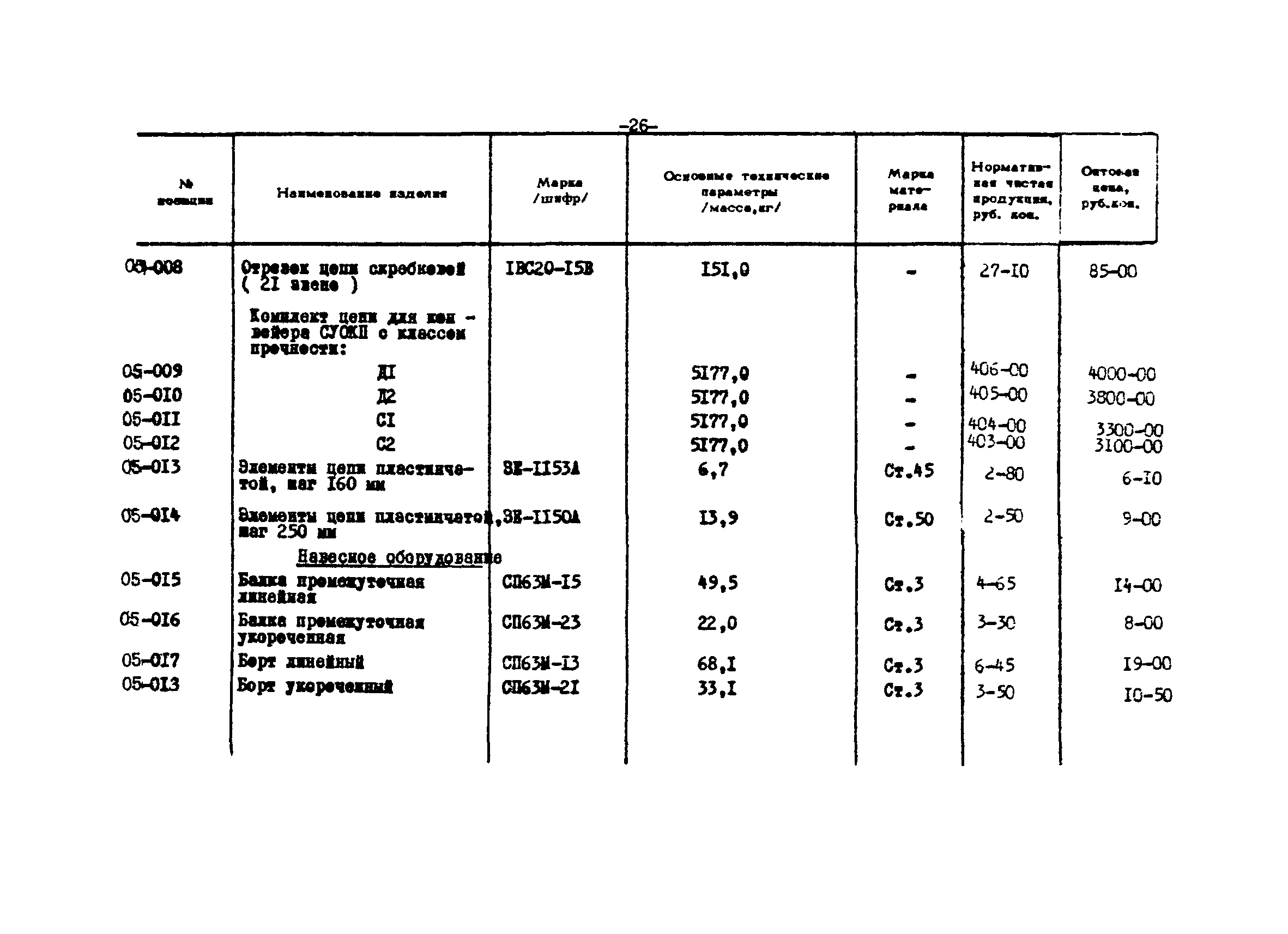 Прейскурант 24-18-44