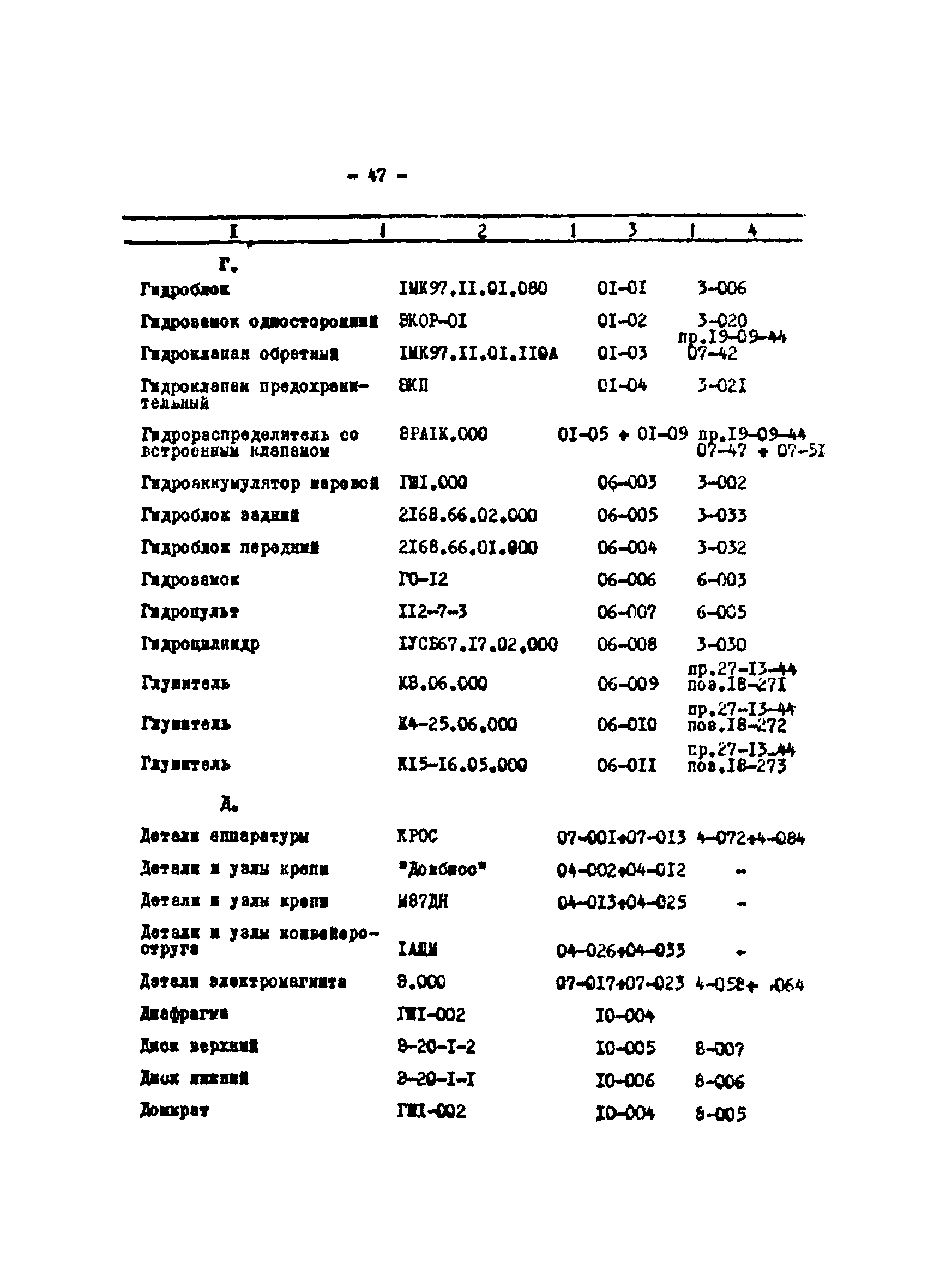 Прейскурант 24-18-44