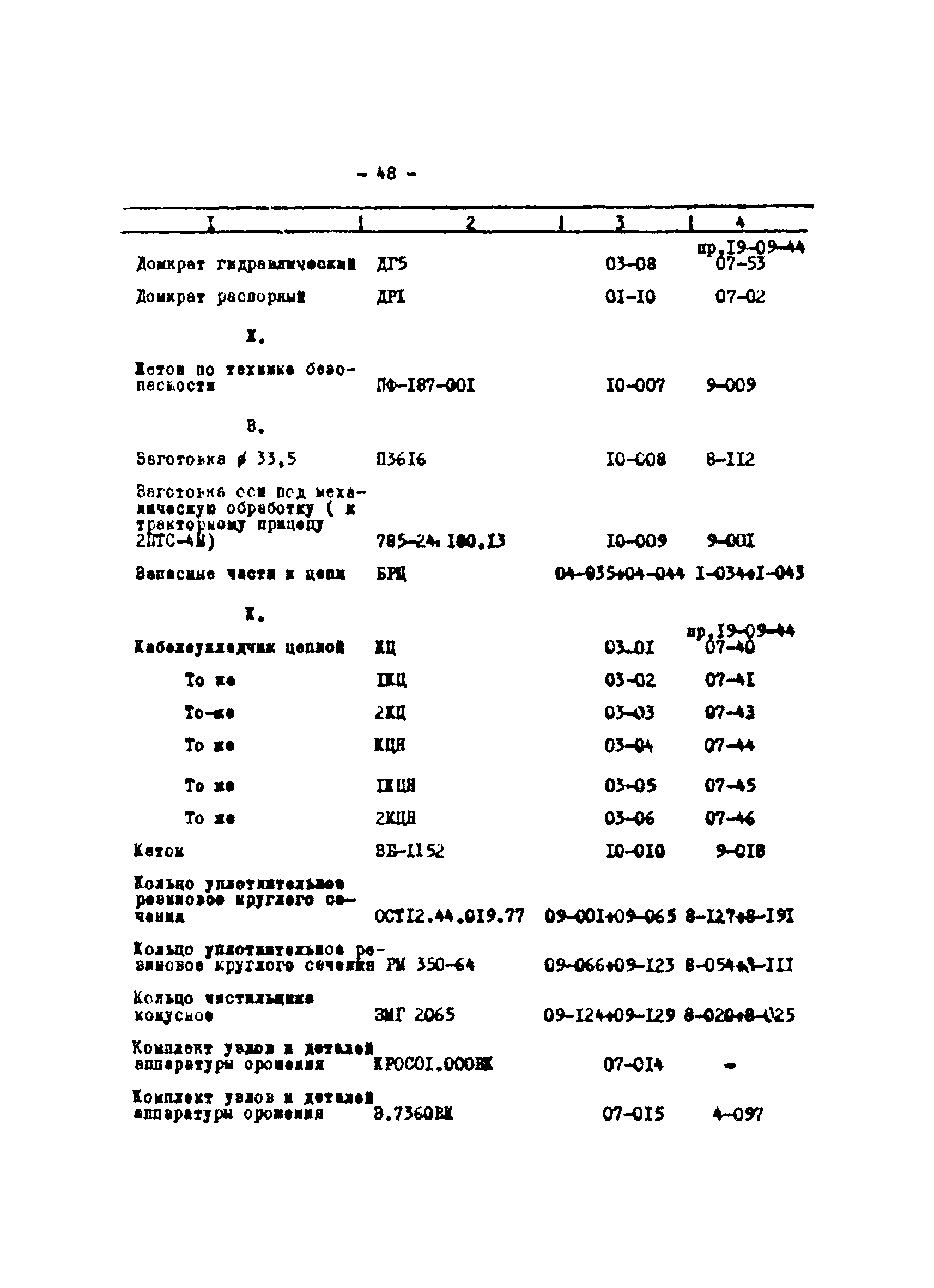 Прейскурант 24-18-44