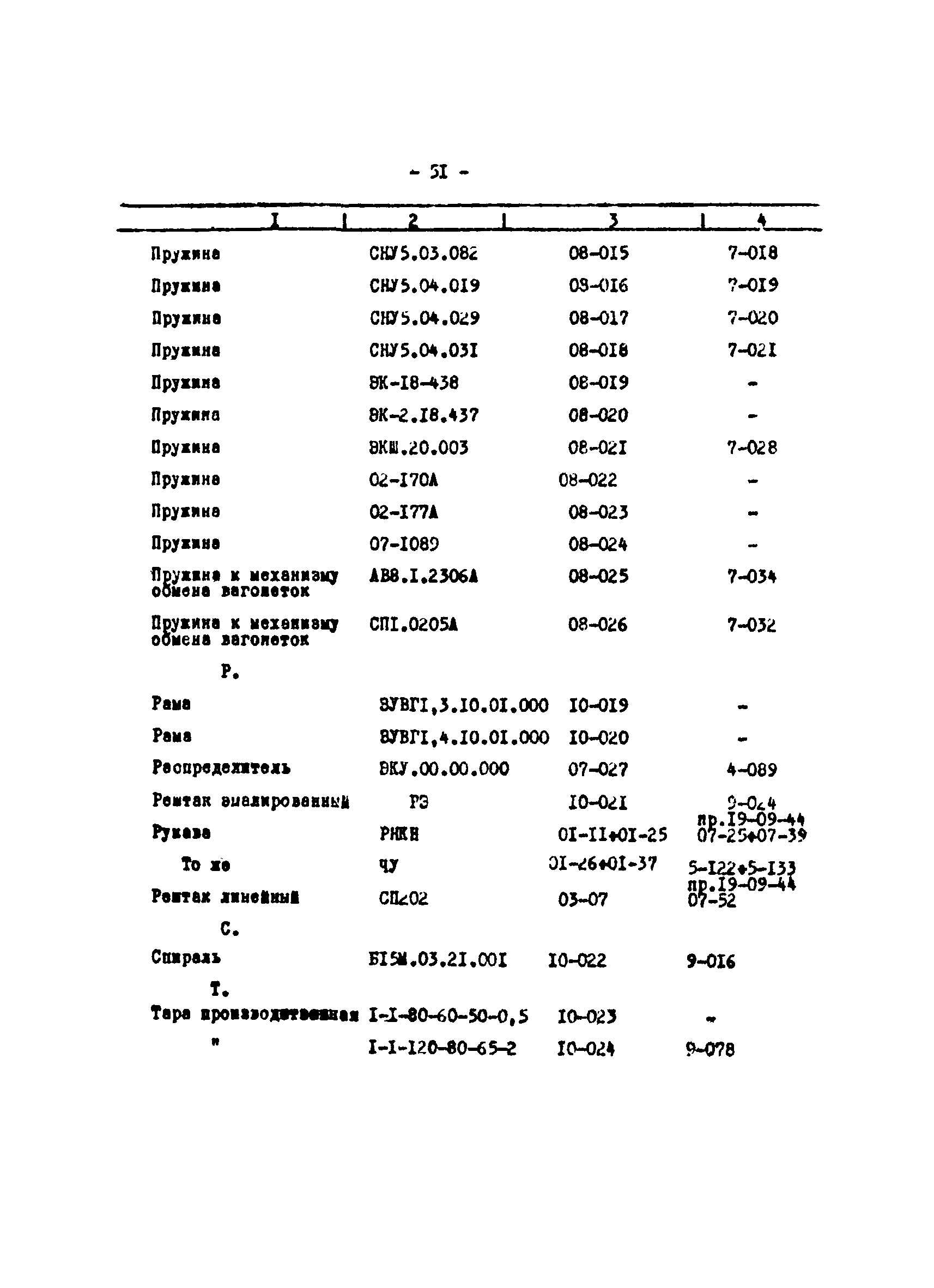 Прейскурант 24-18-44