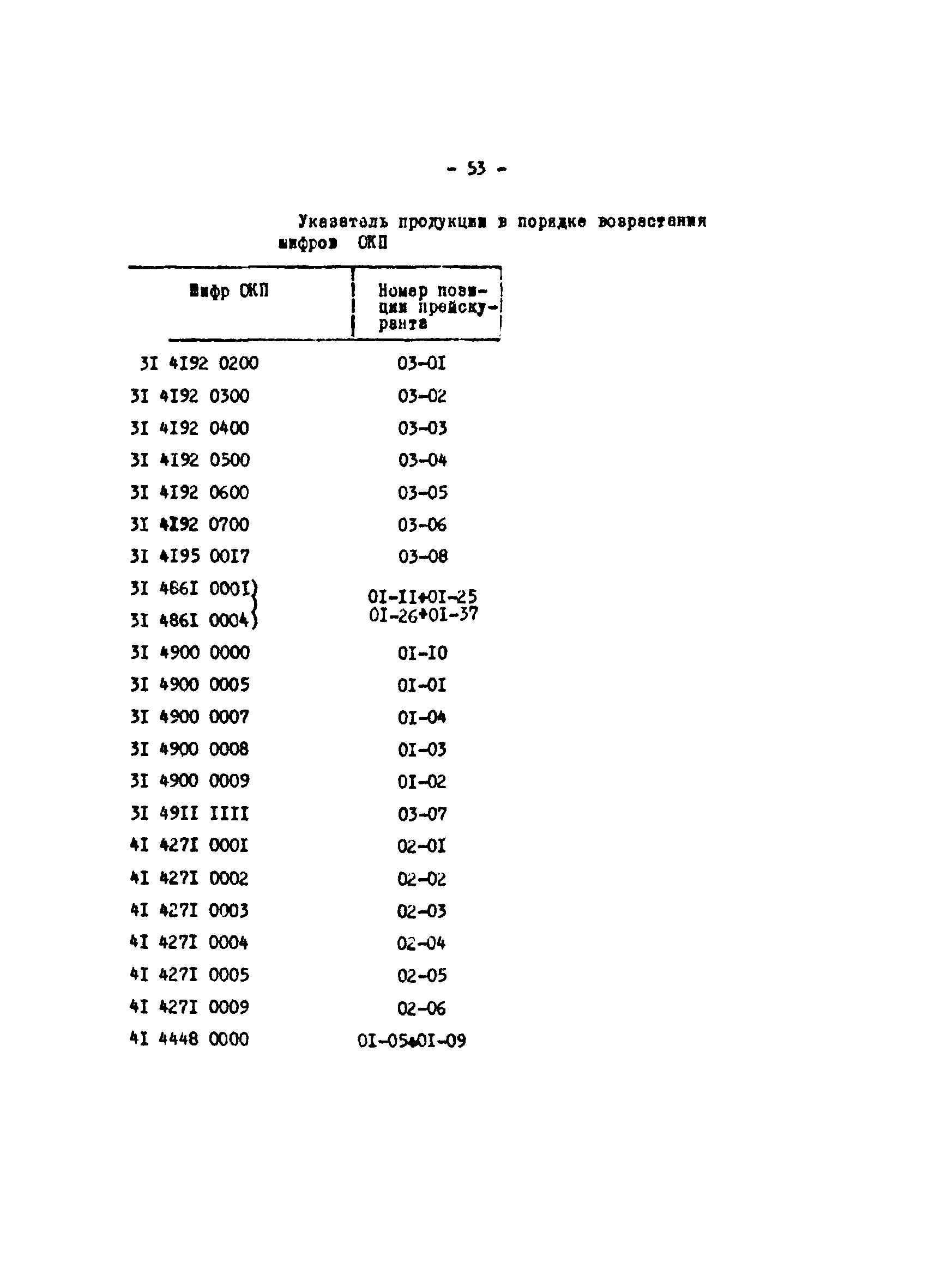 Прейскурант 24-18-44