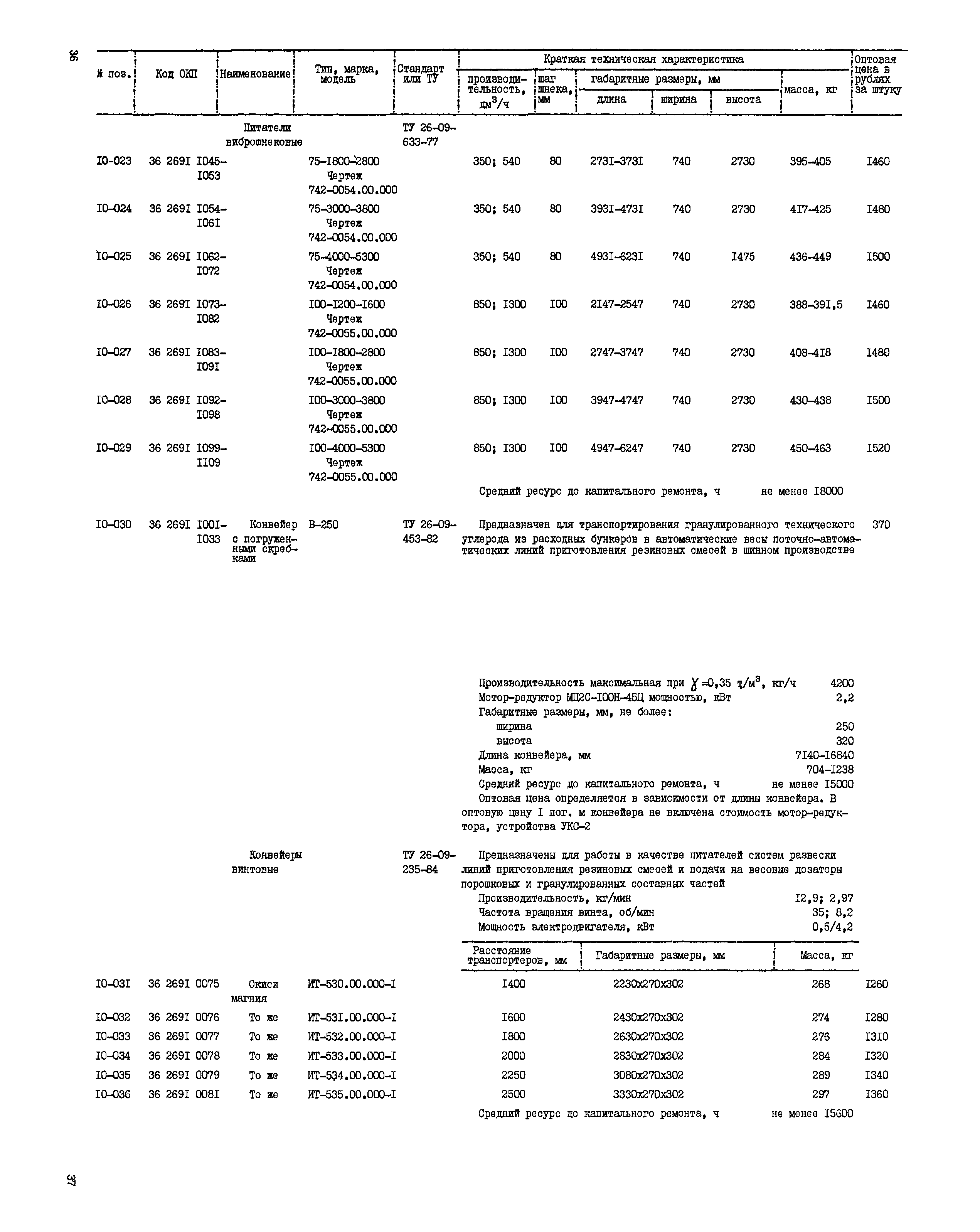 Прейскурант 23-12-40