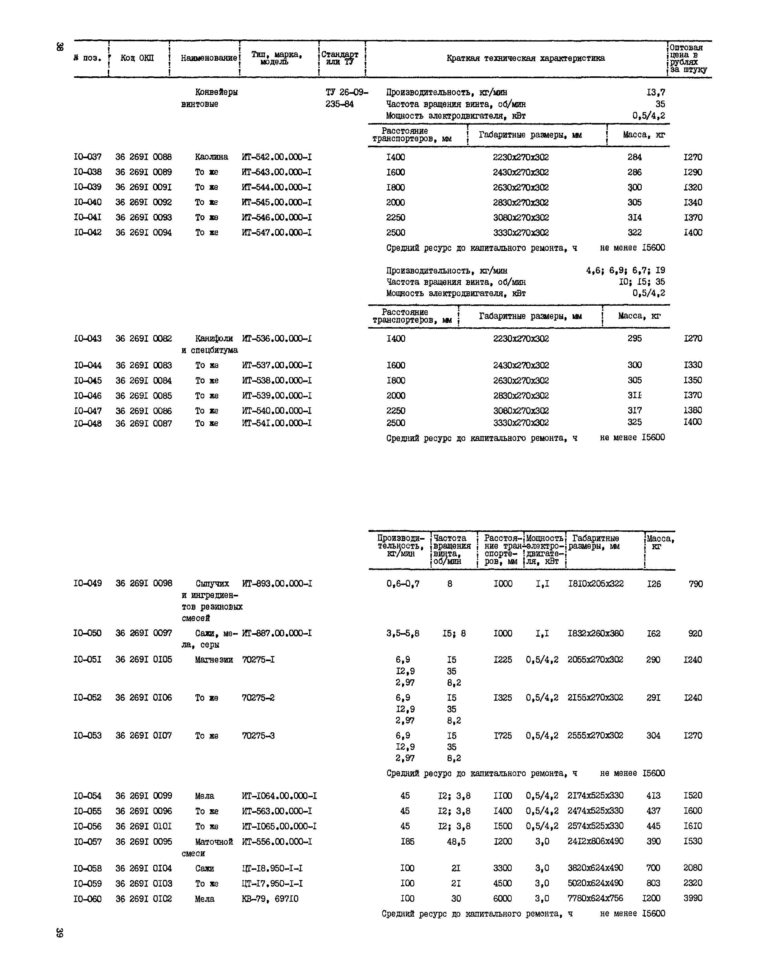 Прейскурант 23-12-40