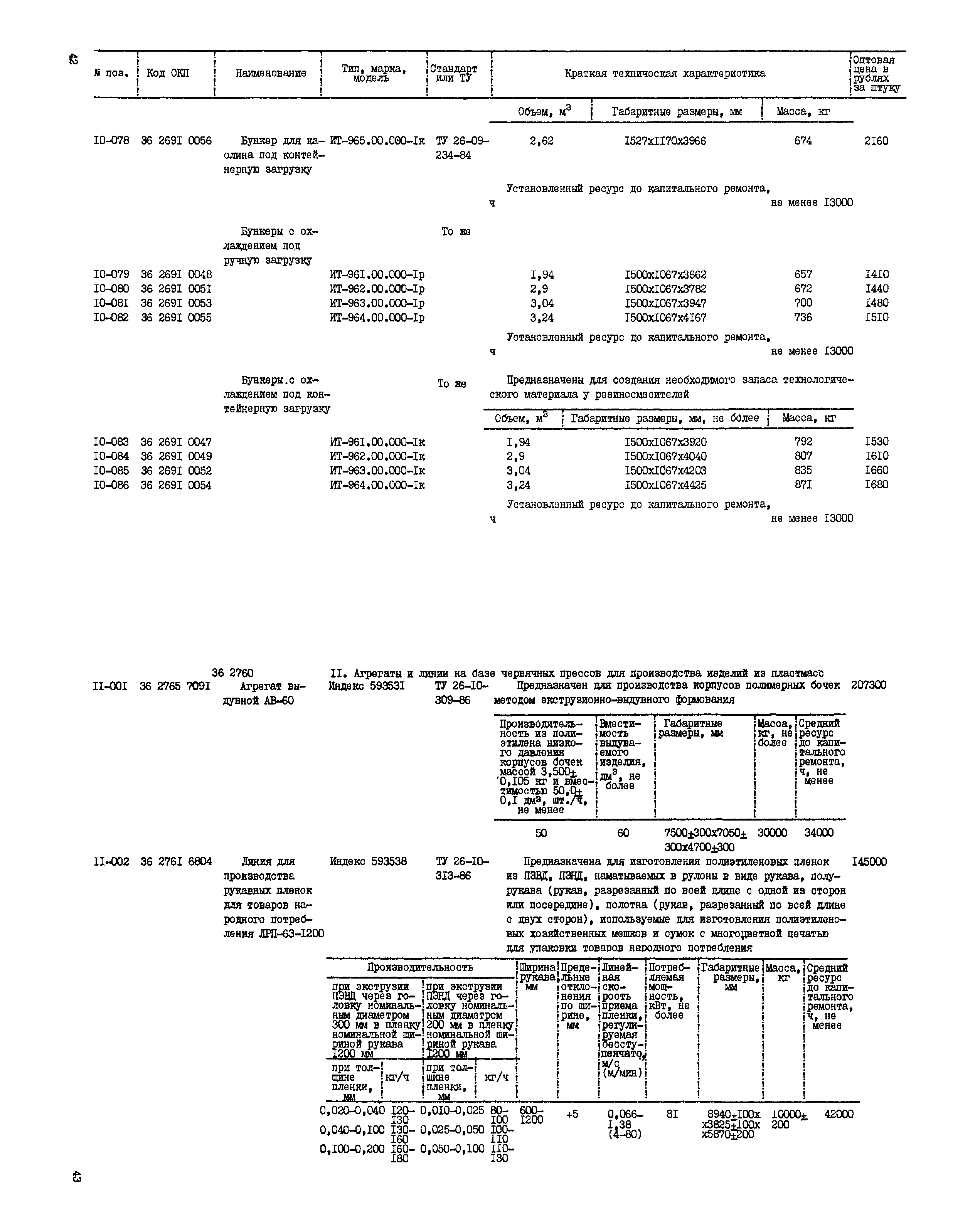 Прейскурант 23-12-40