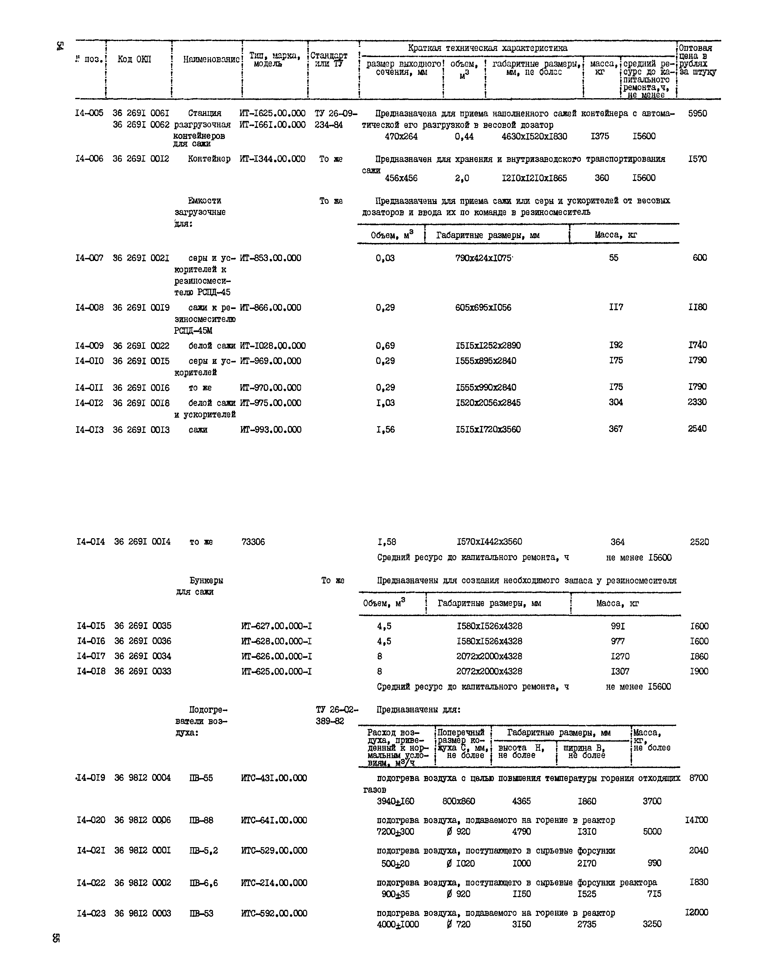 Прейскурант 23-12-40